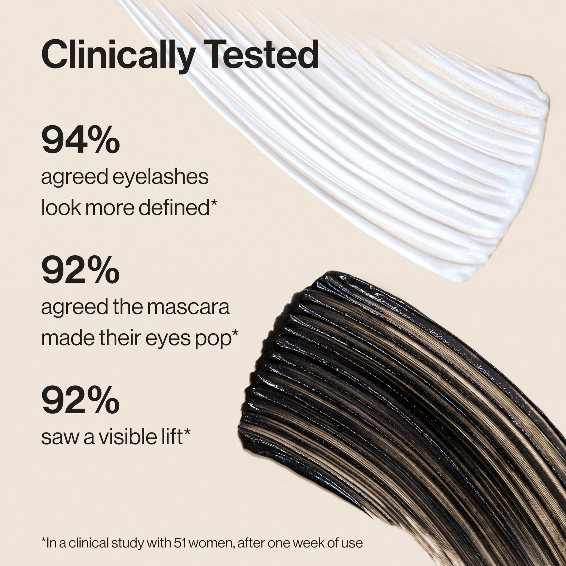 Honest Beauty 2-in-1 Extreme Length Clean Mascara + Lash Primer | Lengthening + Volumizing | Cruelty Free + Safe for Sensitive Eyes | Black, .27 fl oz Honest Beauty buy supplements canada