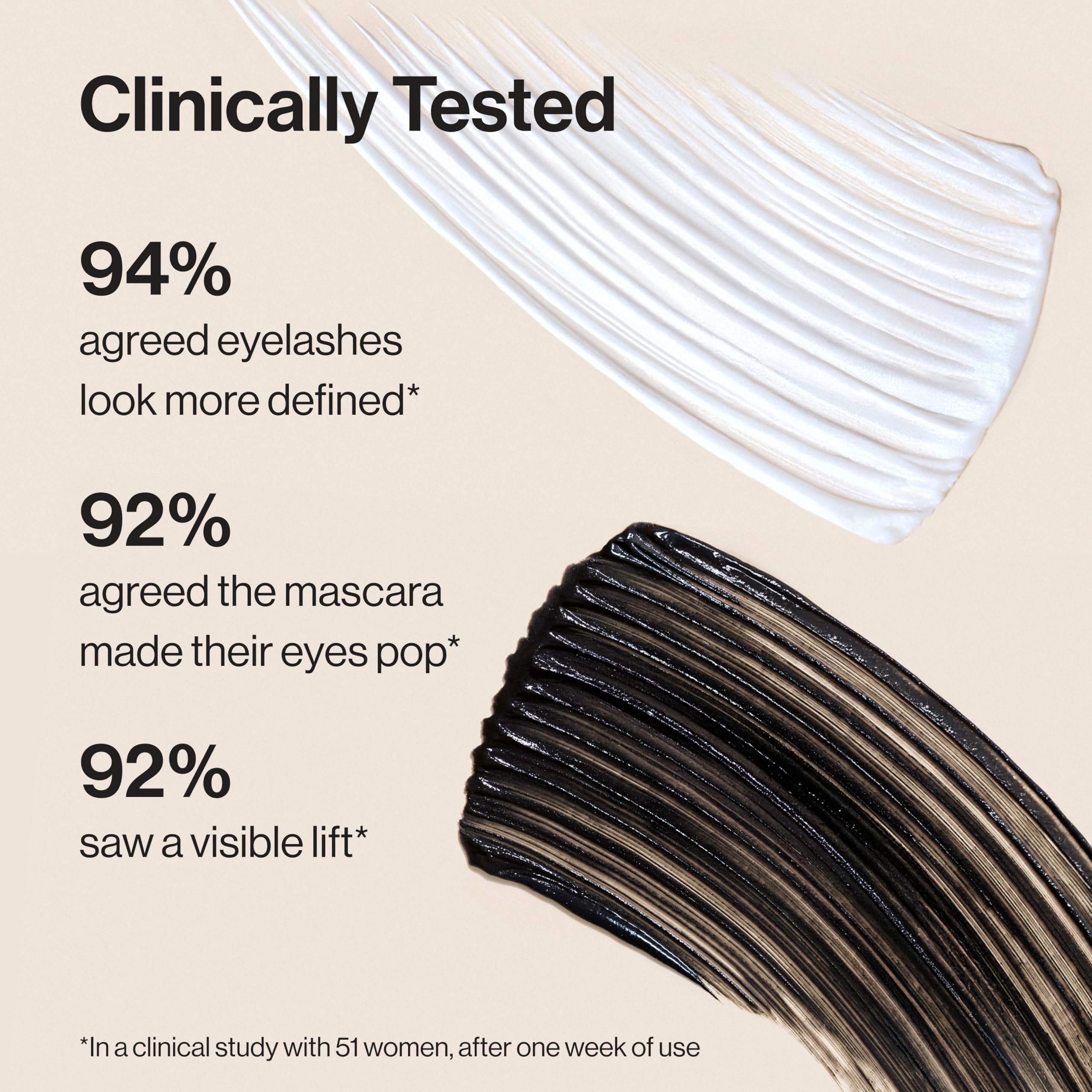 Honest Beauty 2-in-1 Extreme Length Clean Mascara + Lash Primer | Lengthening + Volumizing | Cruelty Free + Safe for Sensitive Eyes | Black, .27 fl oz Honest Beauty buy supplements canada