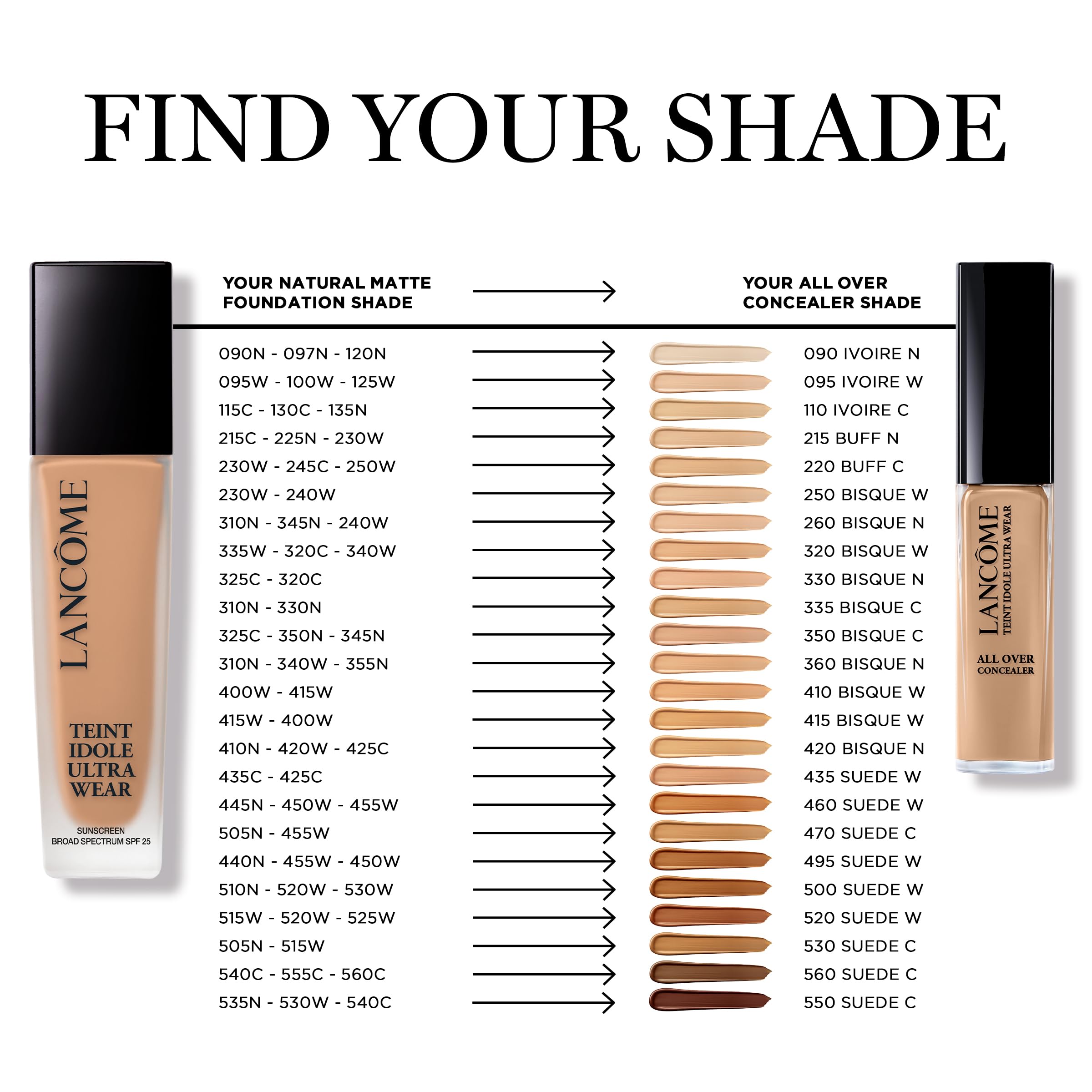 Lancôme Teint Idole Ultra Wear All Over Full Coverage Concealer - Natural Matte Finish & Lightweight Under Eye Concealer - Up To 24H Wear - 215 Buff Neutral Lancôme buy supplements canada