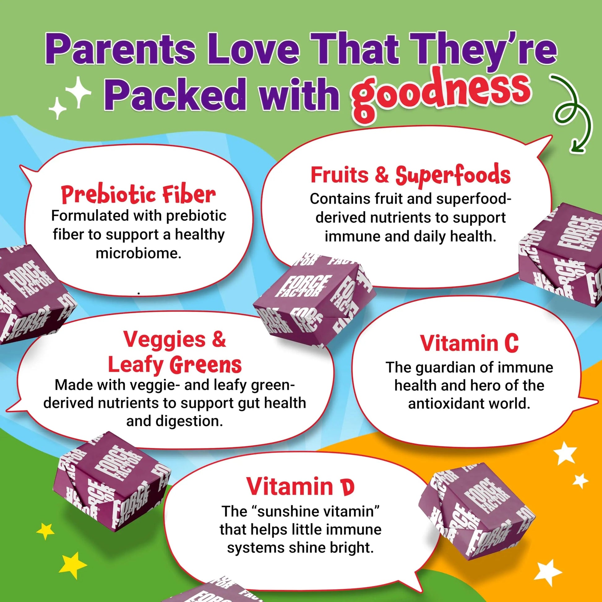 Force Factor Kids Superfood Super Chews, Kids Vitamins C & D, Immune Support Supplement with Antioxidant Support from Powdered Fruits & Veggies Force Factor buy supplements canada