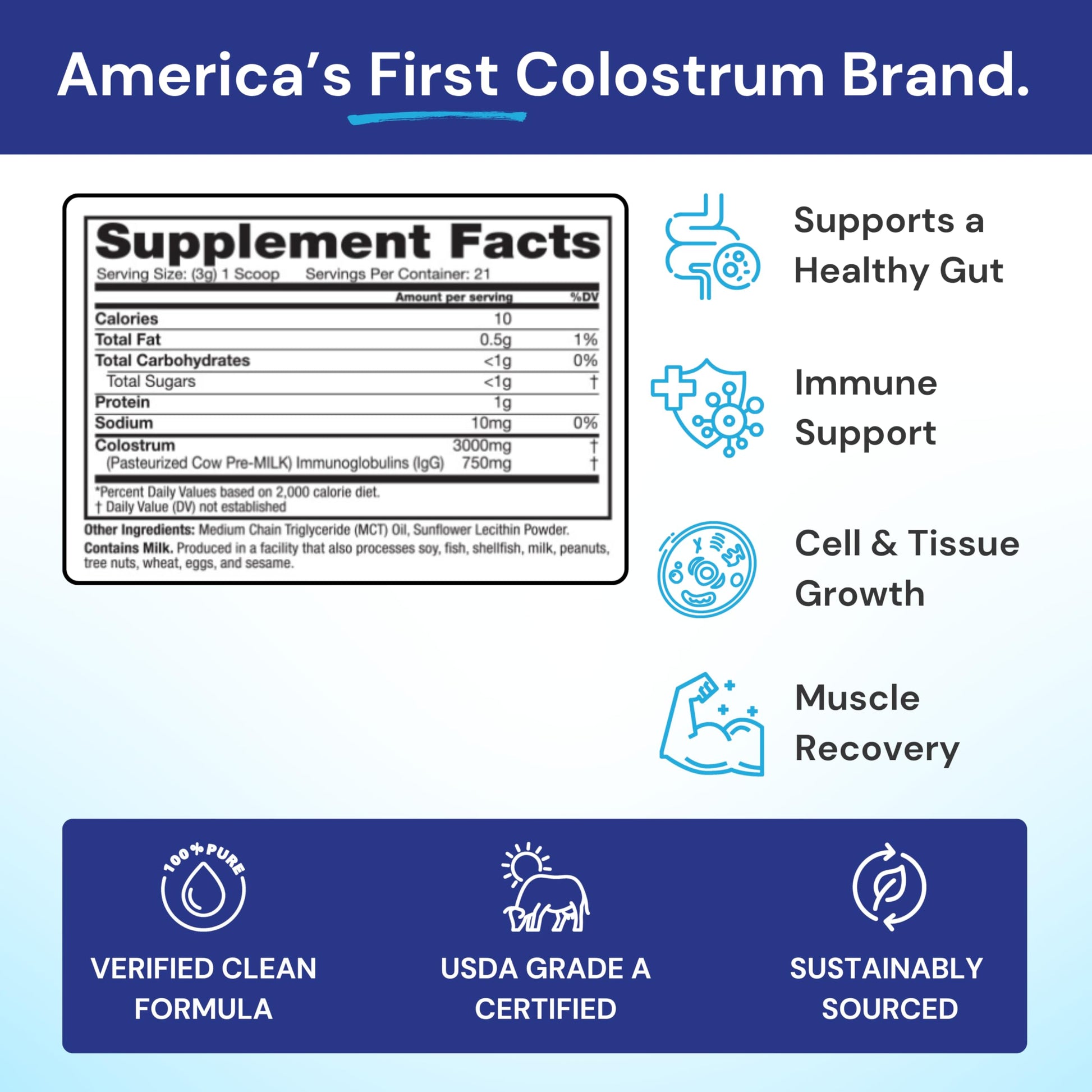 Symbiotics Colostrum Plus Powder 2.25 oz – Immune & Muscle Recovery Support, 25% IgG Immunoglobulins, Gut Health & Training Resilience, Unflavored, Gluten Free - 2.25 oz Symbiotics buy supplements canada