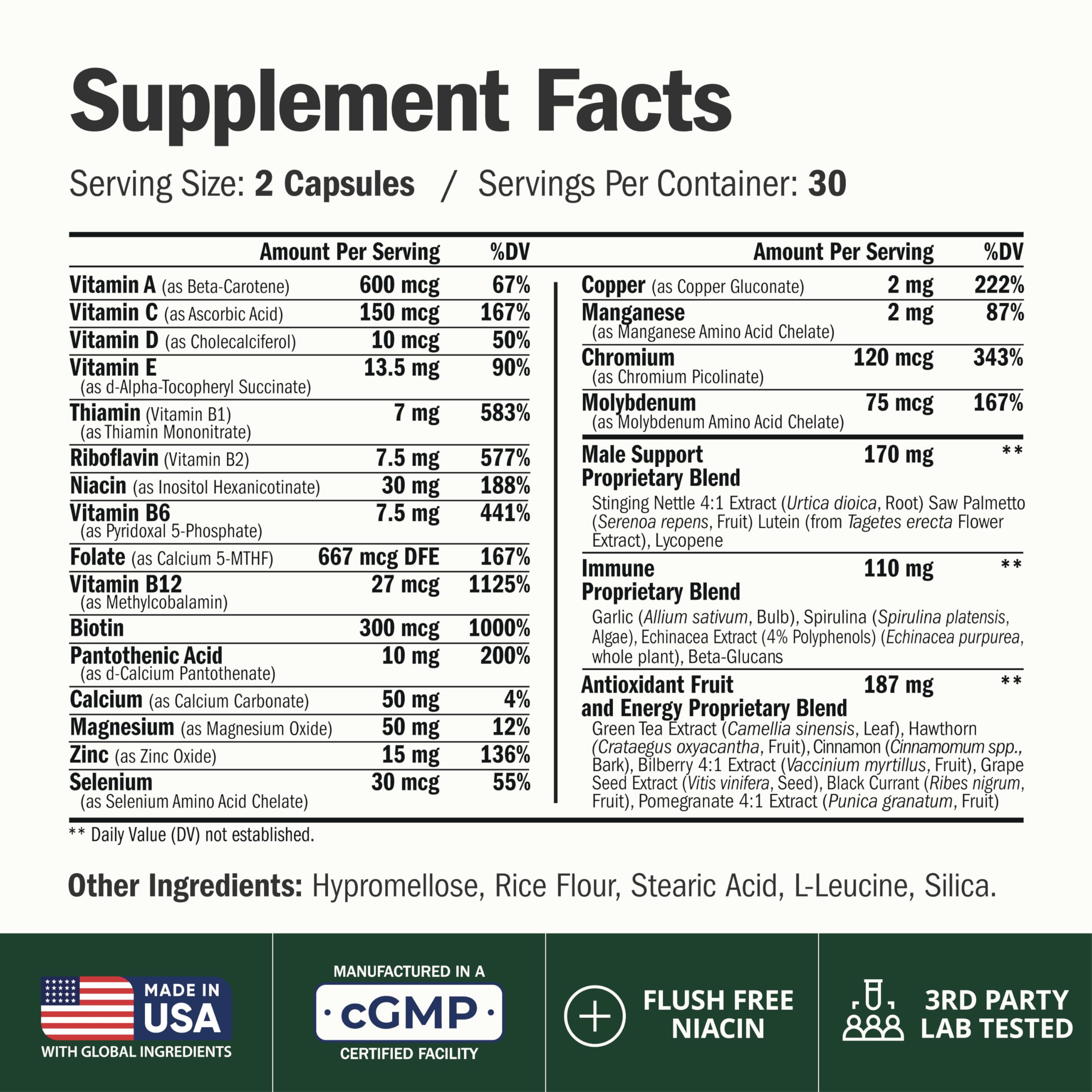 Multivitamin for Men with Methylated Vitamins and Chelated Minerals for Energy, Focus and Immune Health – Premium Daily Mens Vimerson Health buy supplements canada
