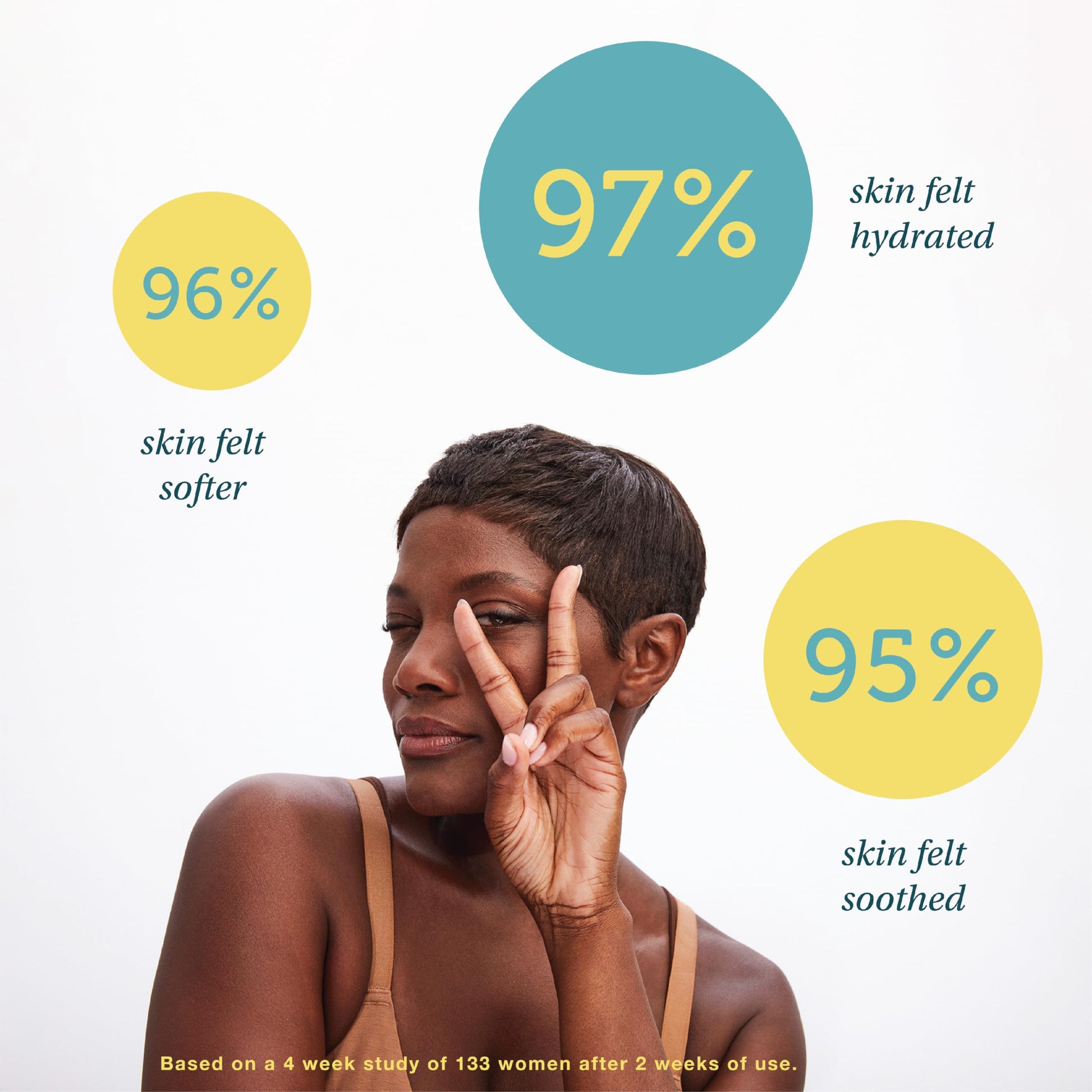 SAY LA V. Hydrating Veauty Cream, Intimate Vulva Moisturizing Skincare for Dryness with Prebiotics SAY LA V buy supplements canada
