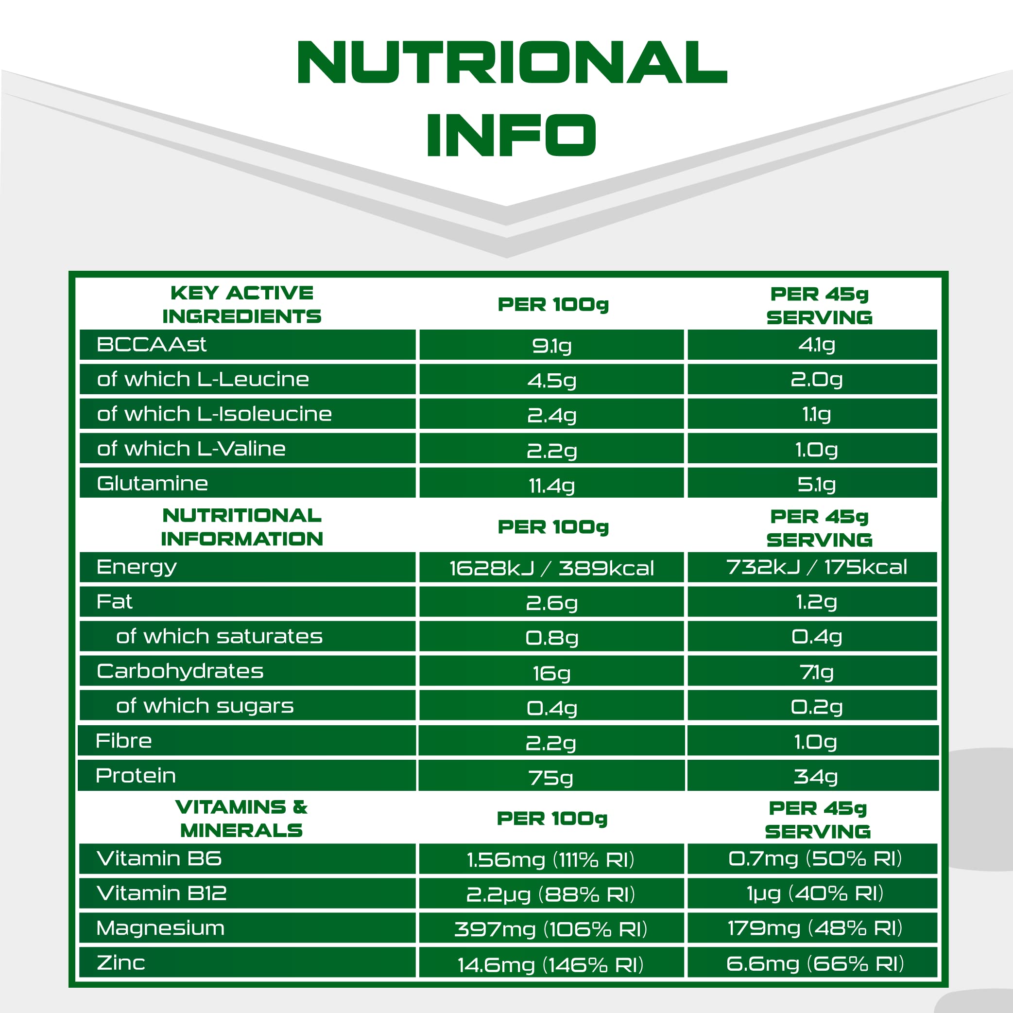 SCI-MX Pro-V Gain - 100% Vegan Vanilla Flavour Soy Protein Powder Isolate + B12 + Magnesium SCI-MX buy supplements canada