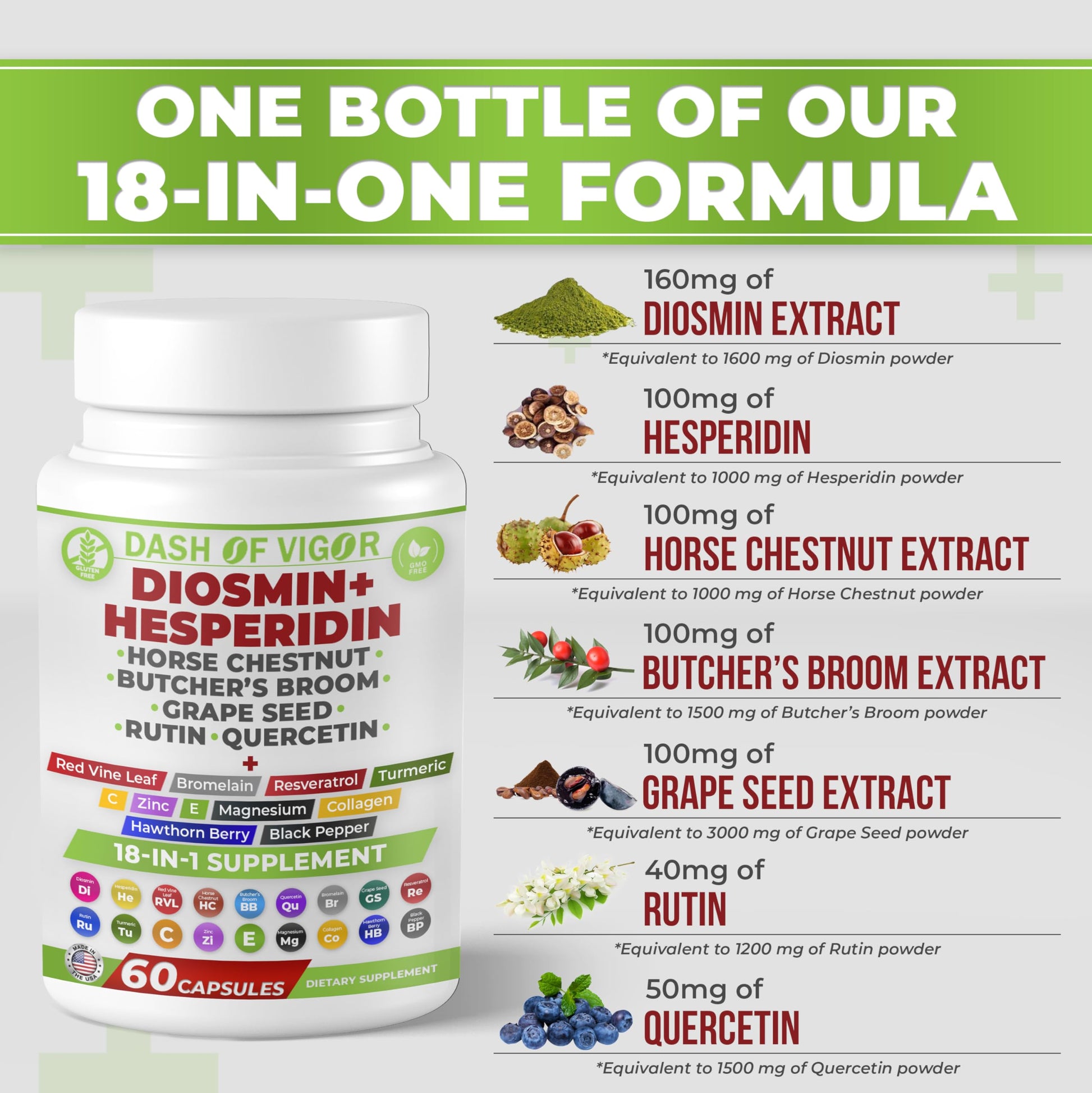 Dash of Vigor 18-in-1 Diosmin Hesperidin Supplement, Quercetin with Bromelain, Zinc, Vitamin C with Rutin Supplement, Horse Chestnut Extract, Butcher's Broom Extract, USA, 60 Capsules DASH OF VIGOR DOFV buy supplements canada
