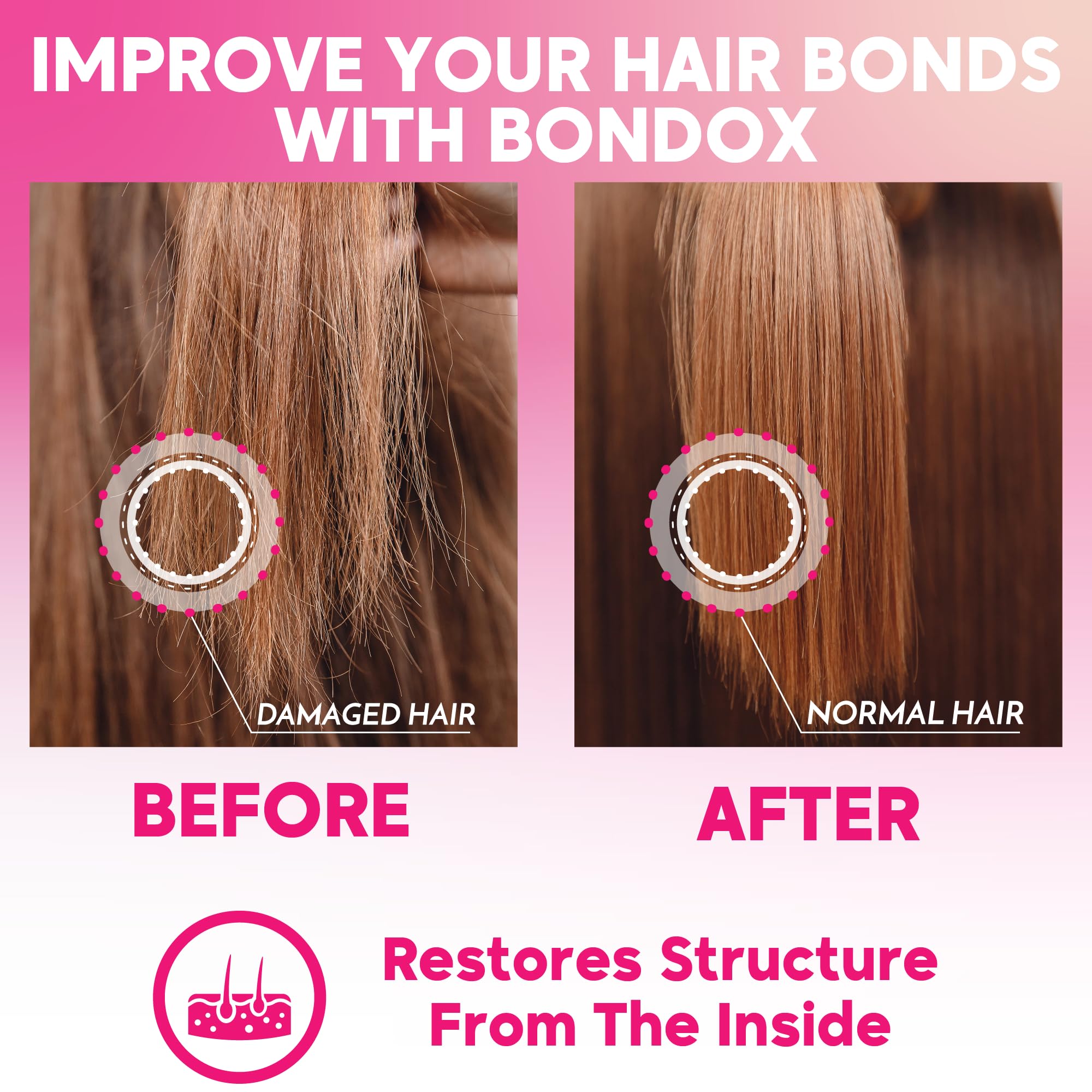 Brazilian Hair Bottox Expert Thermal Mask 8.8 oz - Contains Marine Collagen and Almond Oil - Formaldehyde-Free - Repairs the Hair Elasticity and Flexibility, Softens, Moisturizers, Adds Shine Nutree Professional buy supplements canada