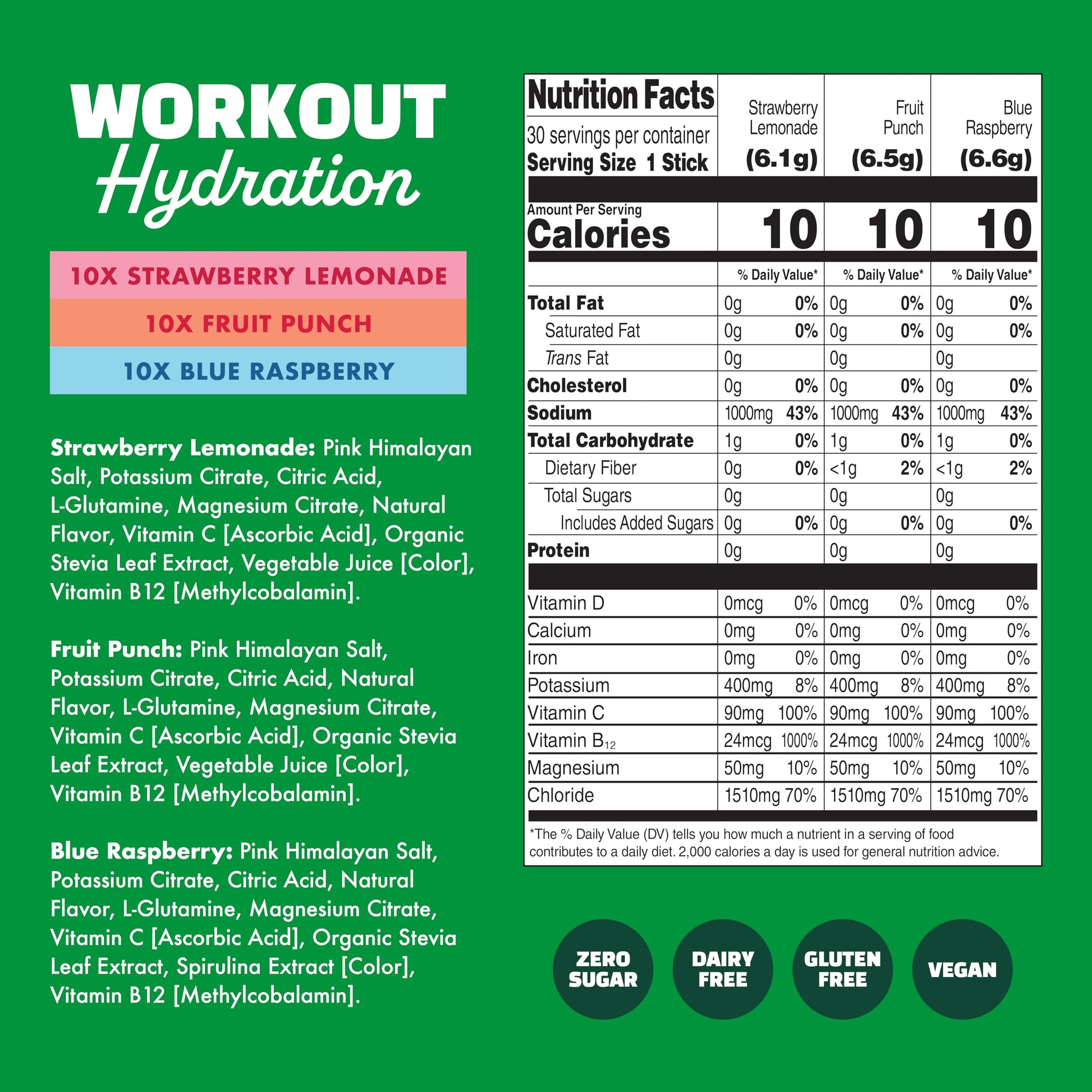 Waterboy Workout Hydration | 2,960mg Sugar Free Electrolyte Powder Packets | L-Glutamine + Vitamins | No Sugar, All Natural, Gluten Free (Variety) Waterboy buy supplements canada