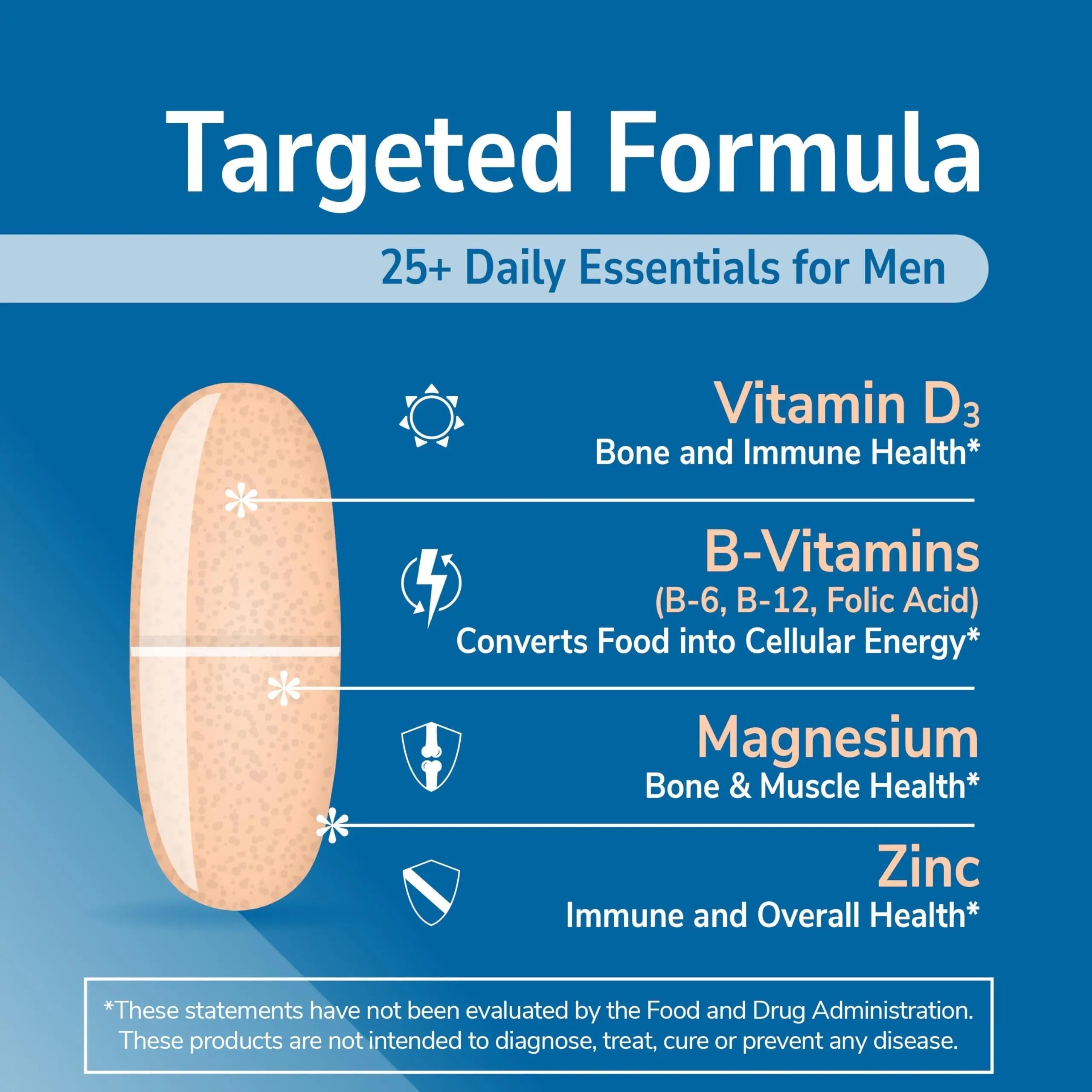 21st Century Sentry Men Multivitamin, 120 Count 21st Century buy supplements canada