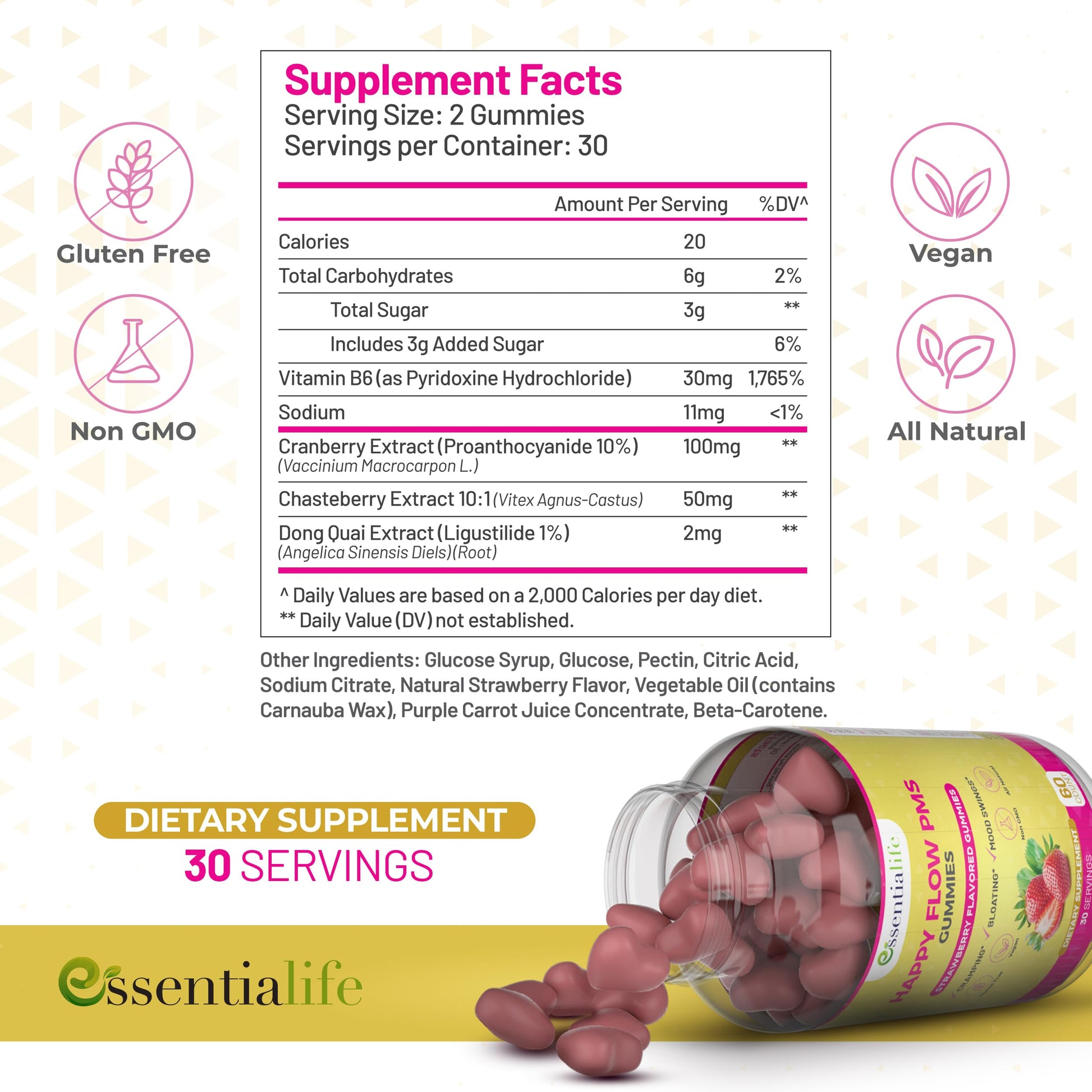 PMS Gummies - Happy Flow PMS Support Supplement for Women - Strawberry PMS Relief Supplement with Vitamin B6 for Hormone Balance, Period Support, Cramps, Hormonal Acne & Bloating Relief (60 Count) Essentialife buy supplements canada