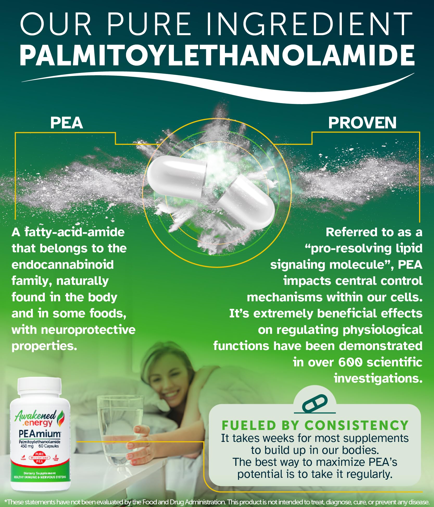 Palmitoylethanolamide 450mg Comfort Mobility Nerves Cognitive & Immune Support - Micronized High Absorption - All Natural Pea - USA Made - No Additives or Excipients – 60 Vegan Capsules Supplement Awakened.energy buy supplements canada