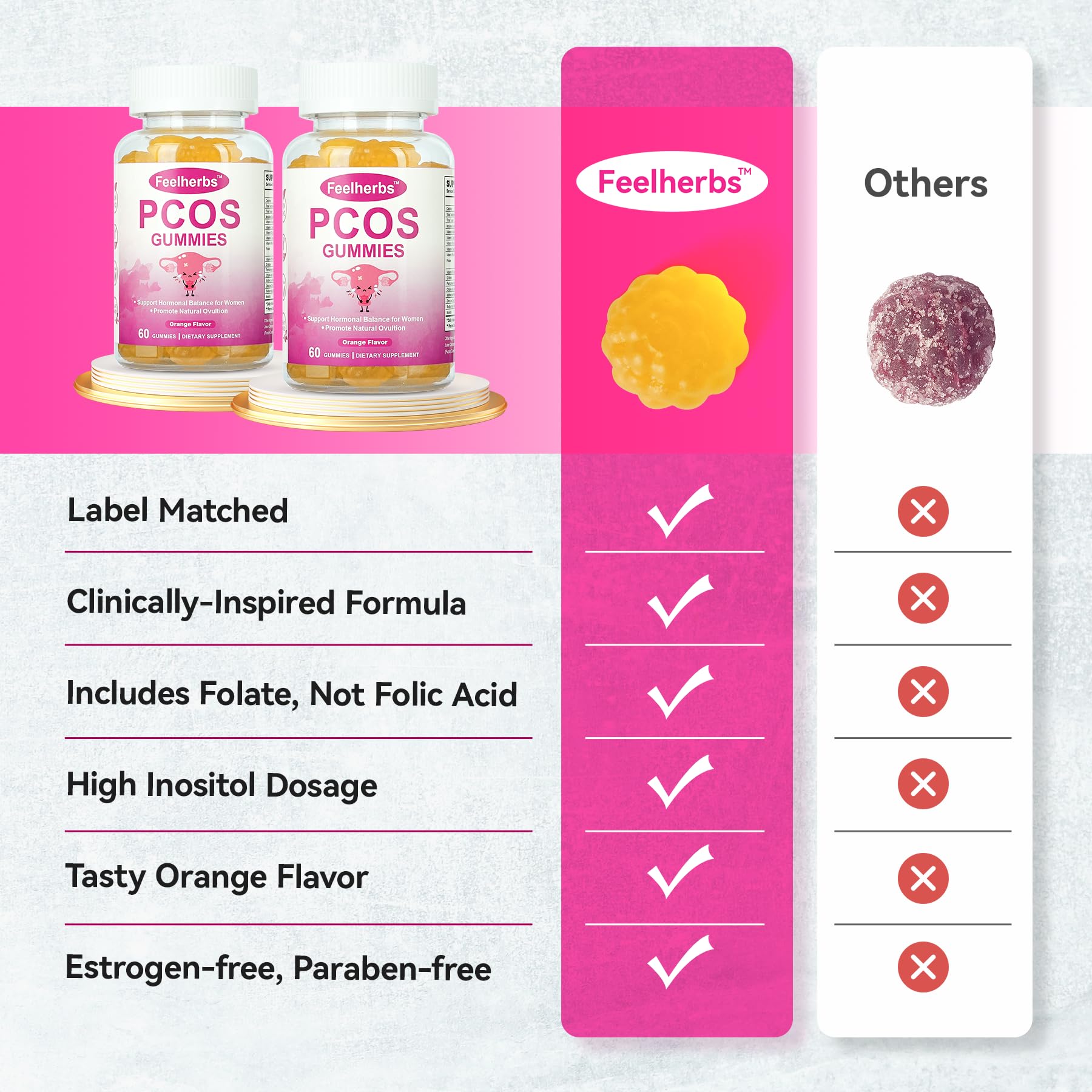 PCOS Gummies for Women Menstrual Cycle & Hormonal Balance, 60 Count Ovarian Support Gummies with Myo-Inositol, Folate and Vitamins, Orange Flavor PCOS Vitamins Gummies Helps Fertility and Ovulation Feelherbs buy supplements canada