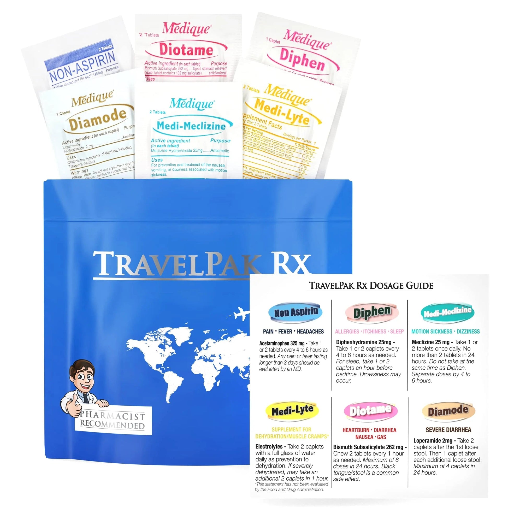 TravelPakRx Travel Essentials Medicine Kit - TSA-Approved Over-The-Counter Individual Medicine Packets, for Travel, Cruises, Camping, Created by Pharmacist TravelPakRx buy supplements canada