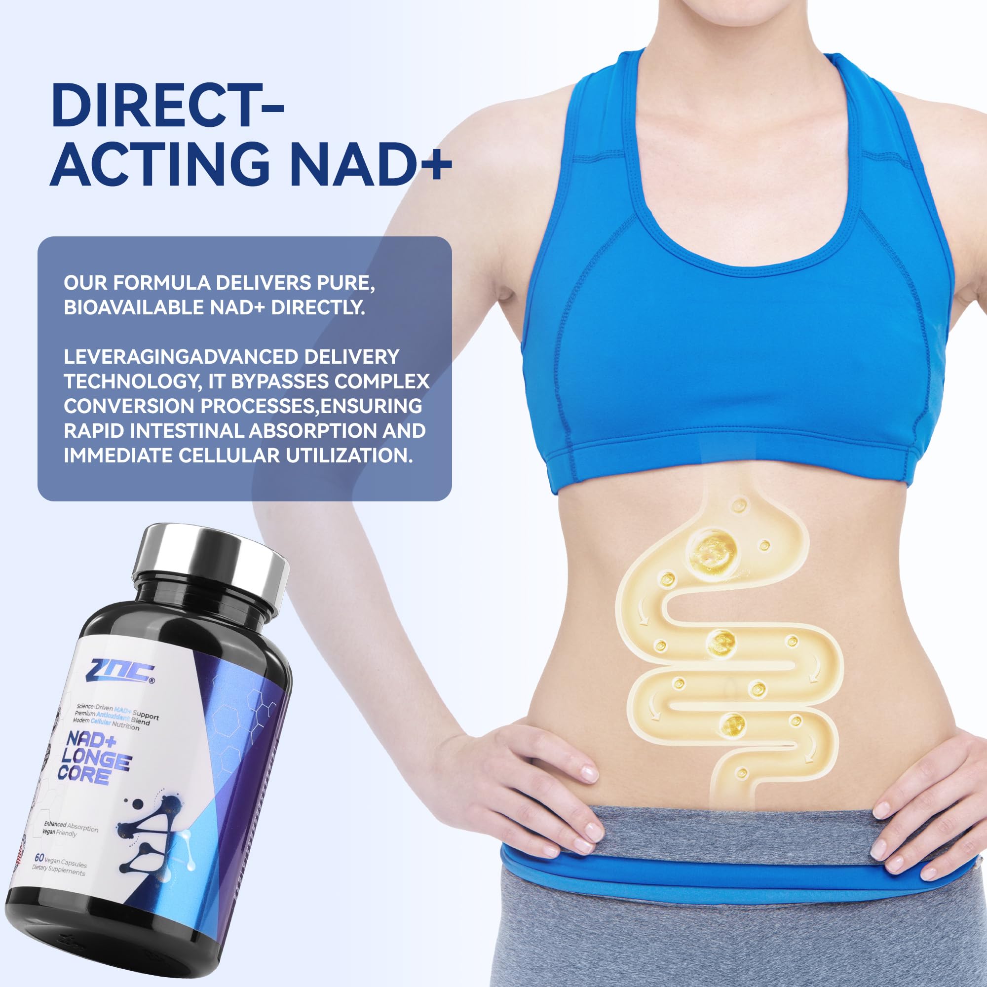 ZNC®10-in-1 NAD+ Supplement with Liposomal NAD, Urolithin A & Resveratrol for Energy & Cellular Repair - 60 Vegan Capsules ZNC buy supplements canada