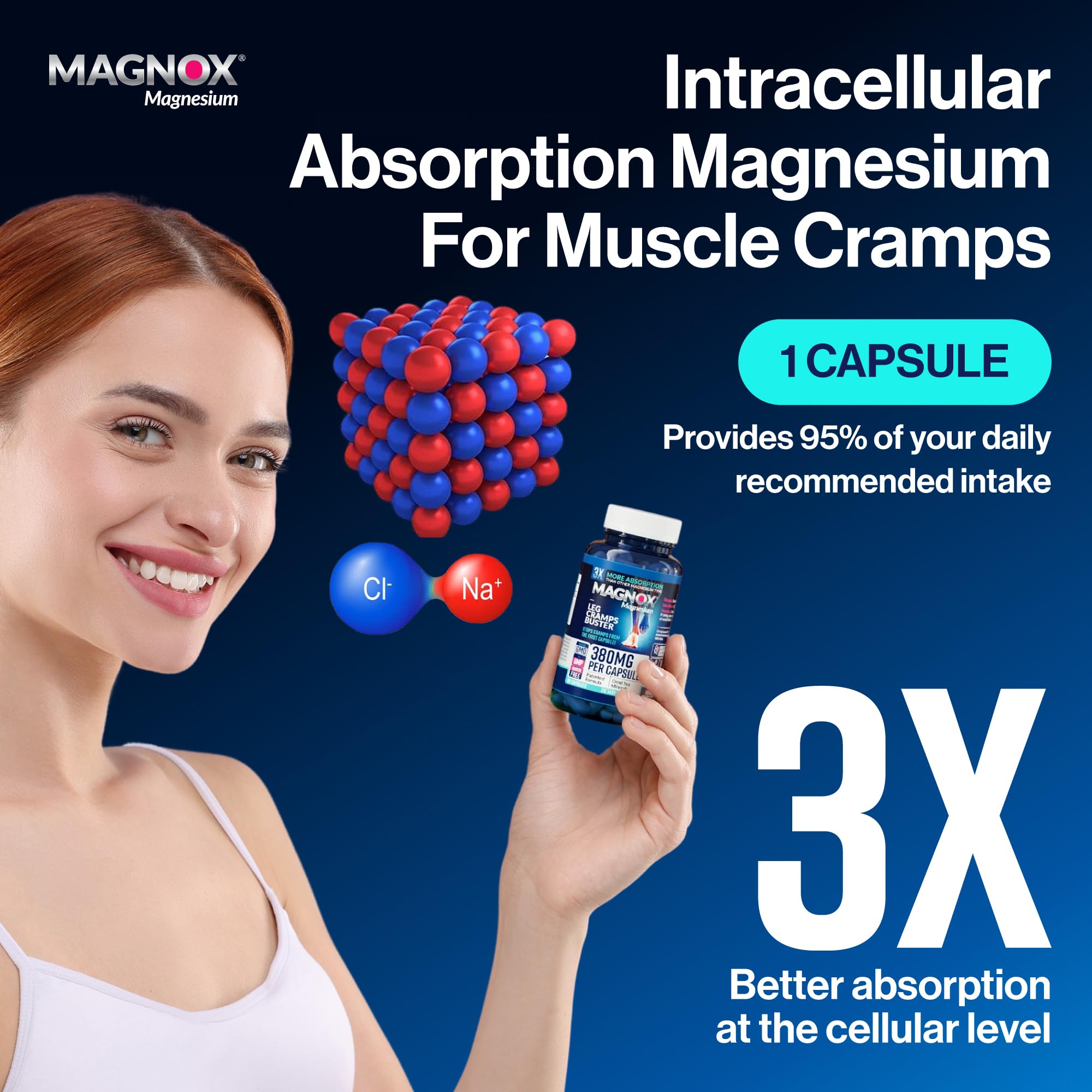 MAGNOX® Buster | Patented Clinically Tested 380mg Magnesium Supplement for Spasms & Leg Cramps at Night | One Capsule a Day for Almost Full Dosage | 3X More Absorption | Dead Sea Minerals (60 Caps) MAGNOX buy supplements canada