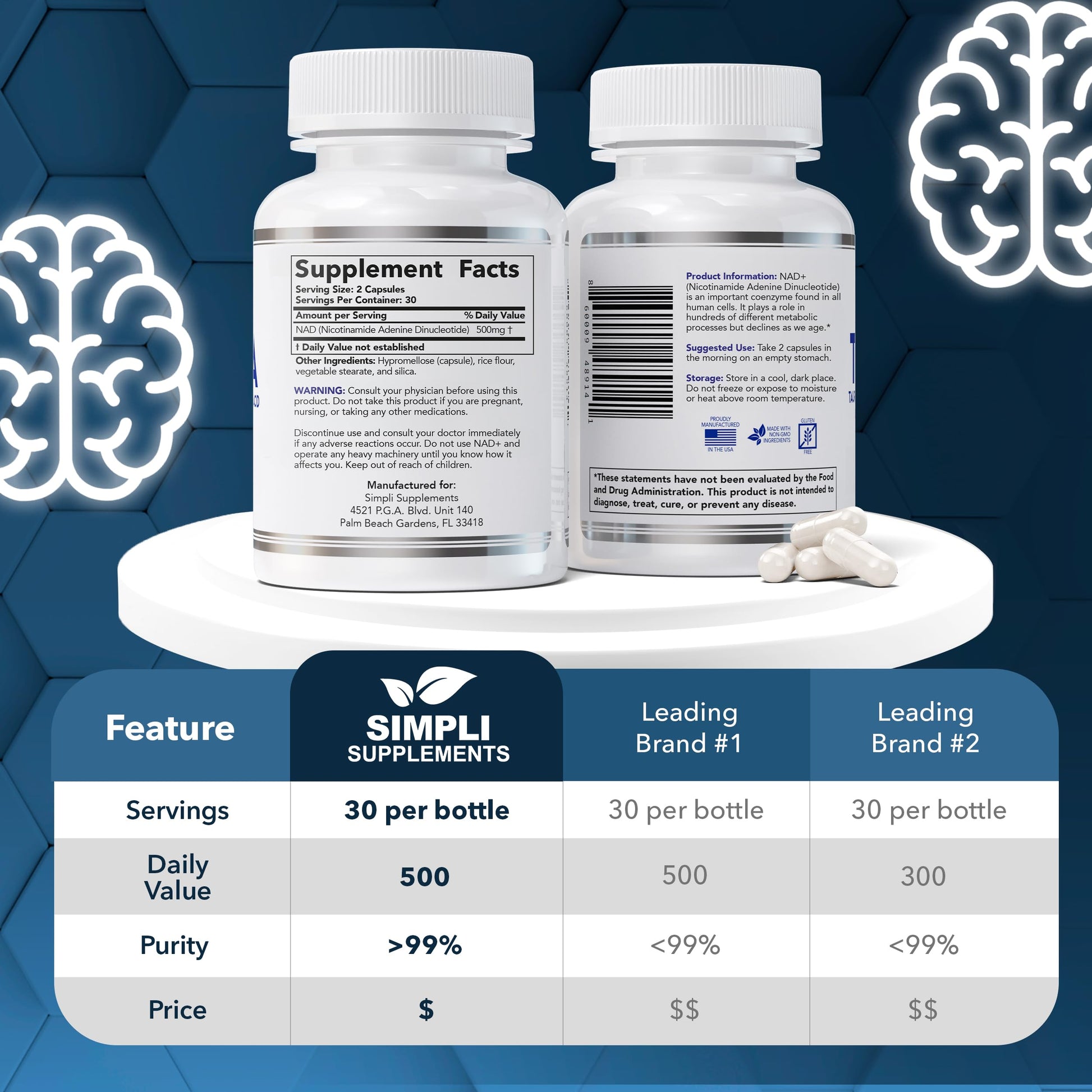 NAD Supplement for Anti-Aging and Cell Regeneration | NAD Booster 500mg Per Serving | NMN Supplement Alternative | Similar to Nicotinamide Riboside | 60 Capsules (30 Day Supply) Simpli Supplements buy supplements canada
