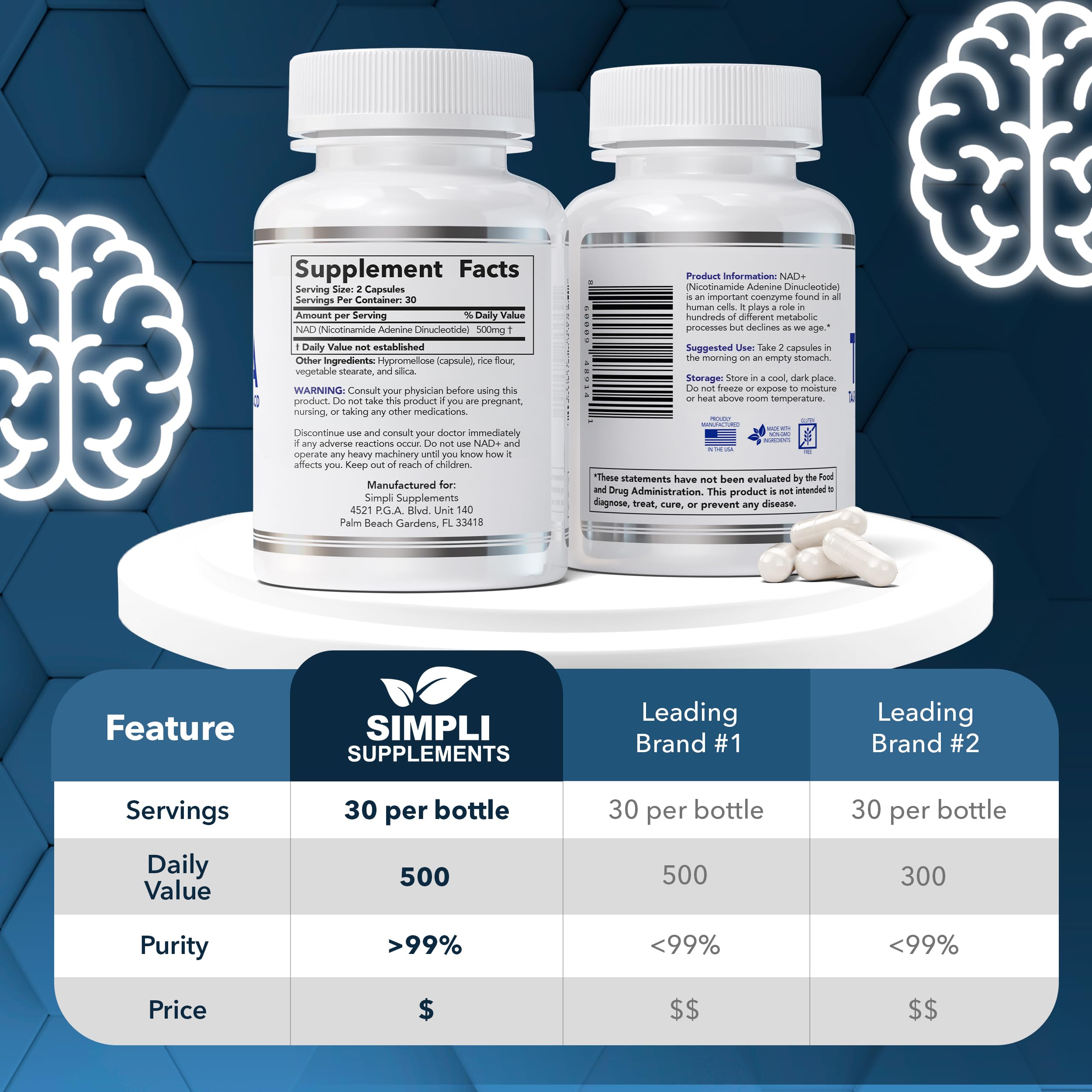 NAD Supplement for Anti-Aging and Cell Regeneration | NAD Booster 500mg Per Serving | NMN Supplement Alternative | Similar to Nicotinamide Riboside | 60 Capsules (30 Day Supply) Simpli Supplements buy supplements canada