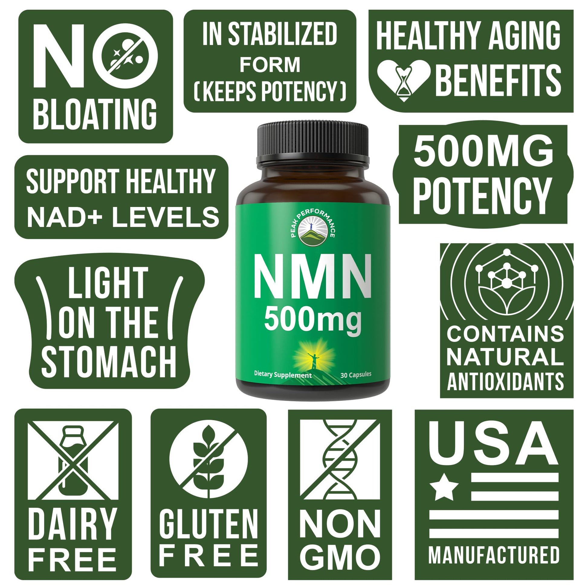 NMN Supplement Ultra High Strength Stabilized Nicotinamide Mononucleotide 500mg Per Capsule. 2 Capsules = 1,000mg of NMN. Boost NAD Levels. Healthy Aging NAD+ Supplements for Men and Women Peak Performance buy supplements canada