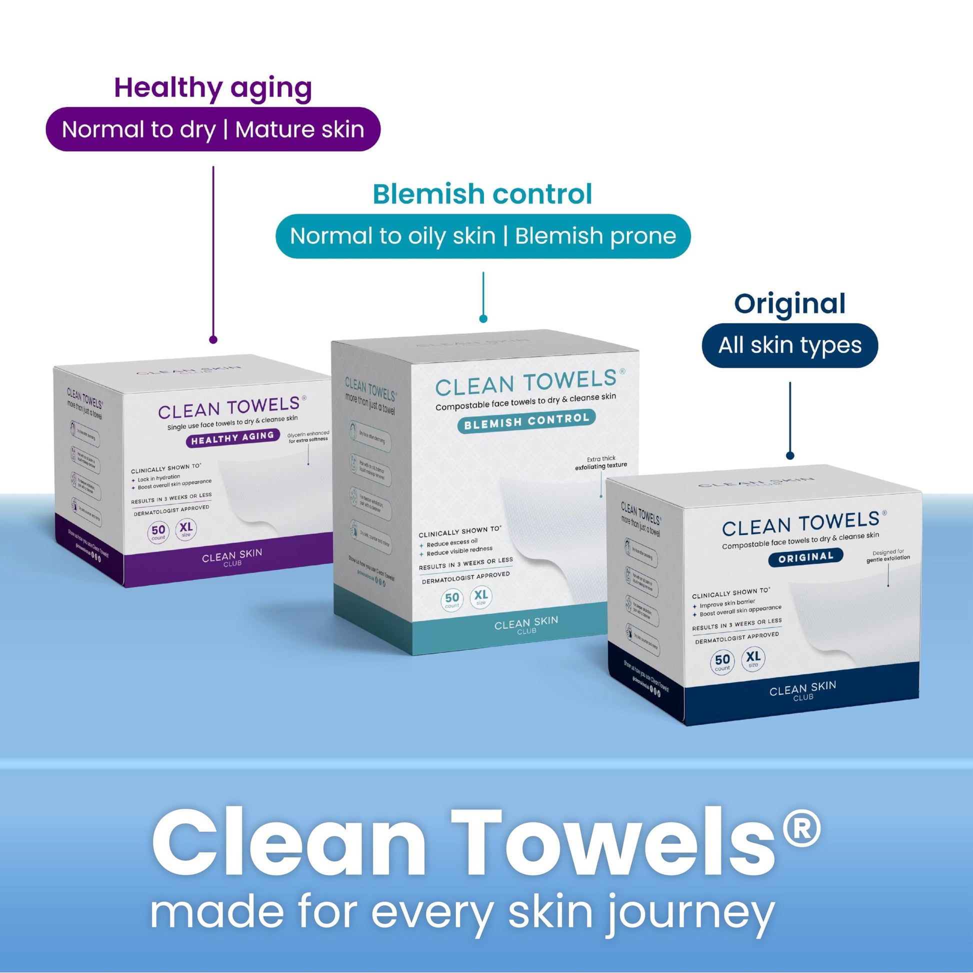 Clean Skin Club Clean² Pads 2.0 [NEW & Improved Edges] Guaranteed Not to Shed & Tear, Unique Triple Layers, Textured Side & Ultra Soft Side CLEAN SKIN CLUB buy supplements canada
