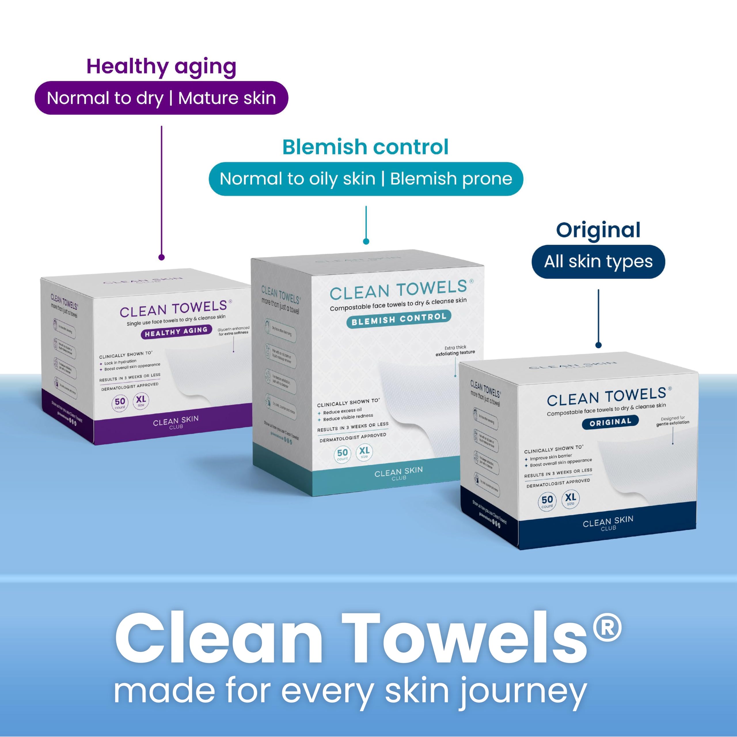Clean Skin Club Clean² Pads 2.0 [NEW & Improved Edges] Guaranteed Not to Shed & Tear, Unique Triple Layers, Textured Side & Ultra Soft Side CLEAN SKIN CLUB buy supplements canada