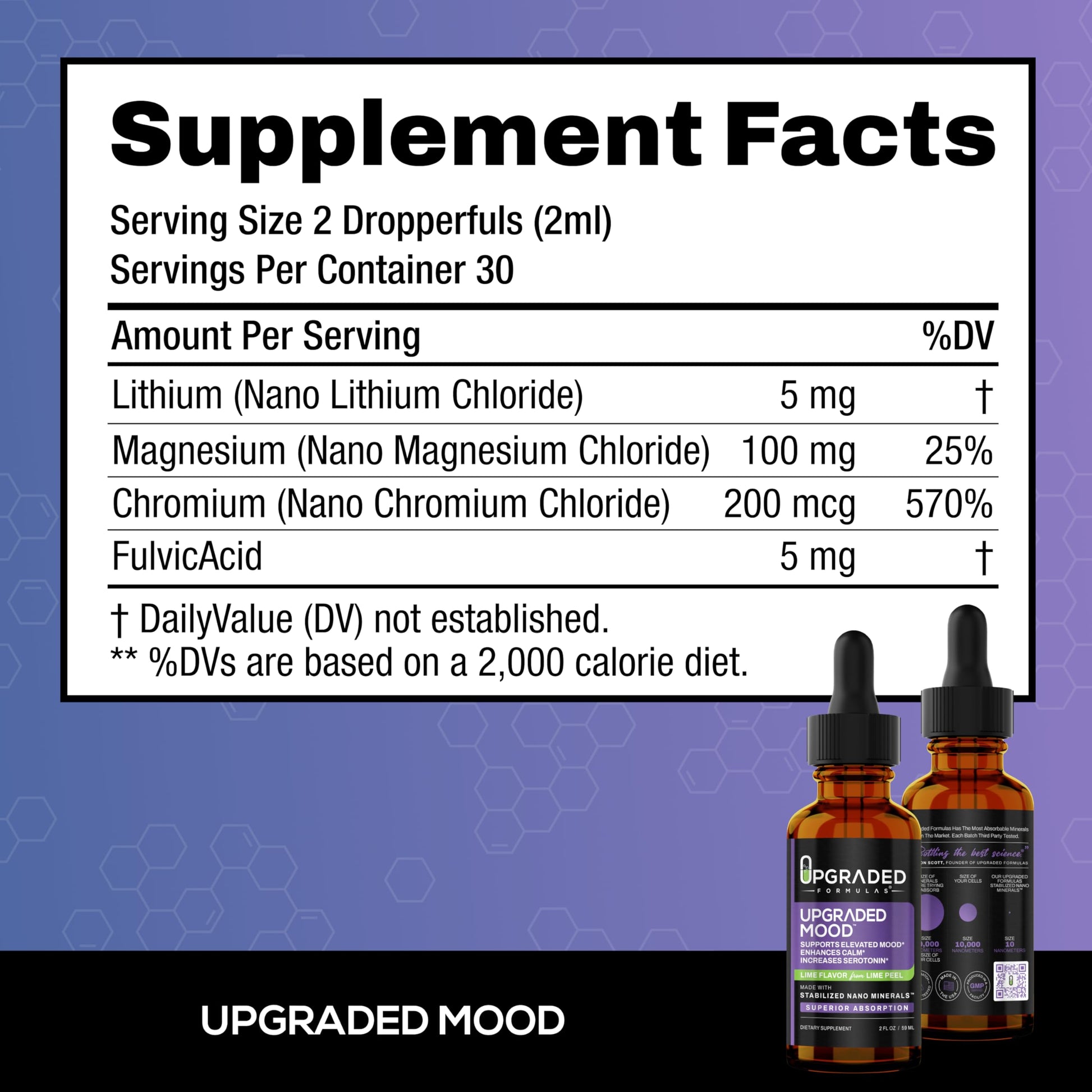 Upgraded Formulas Mood Support Supplement - Feel Calm and Uplifted All Throughout The Day, 2 fl oz Upgraded Formulas buy supplements canada