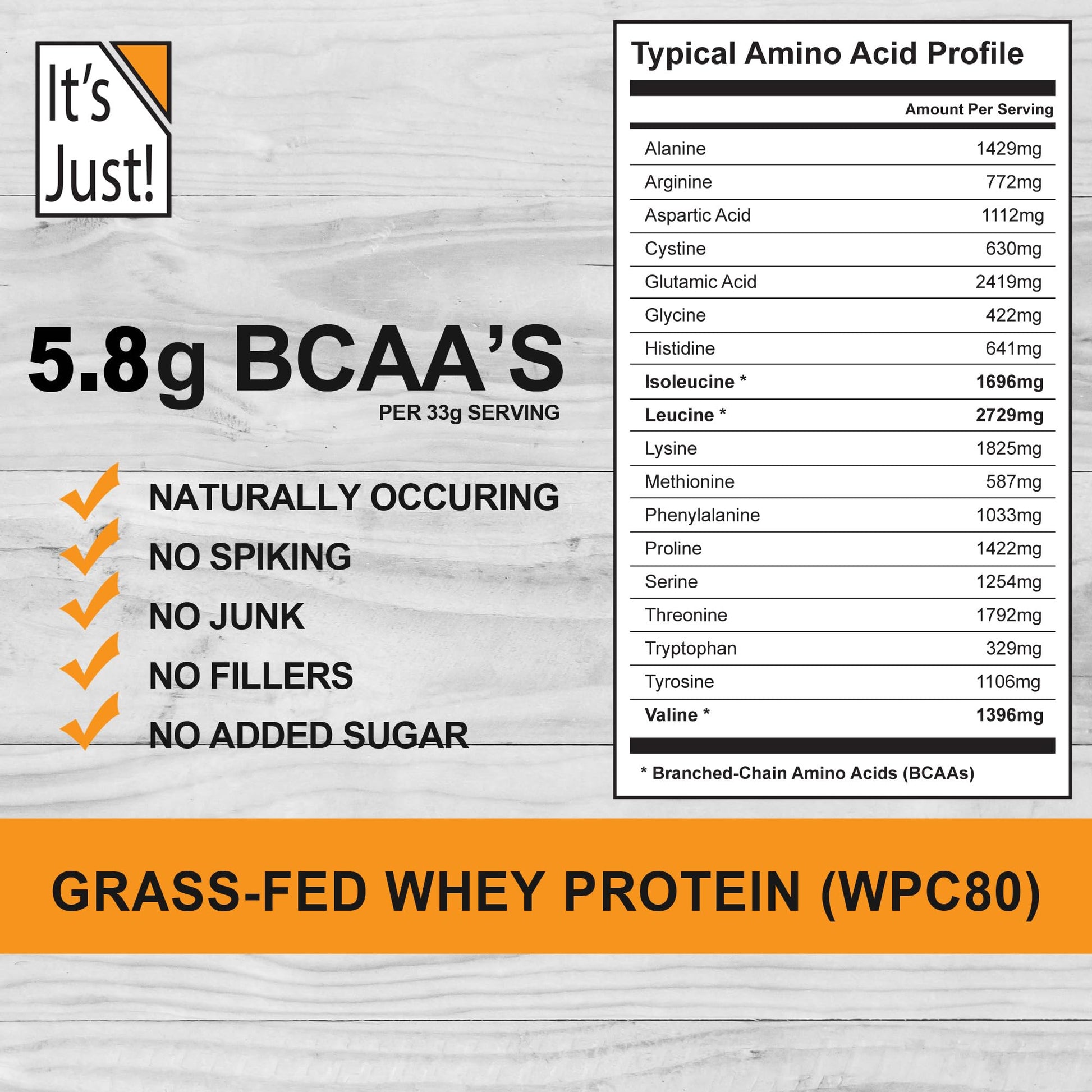 It's Just! - 100% Whey Protein Concentrate, Made in USA, Premium WPC-80, No Added It's Just! buy supplements canada