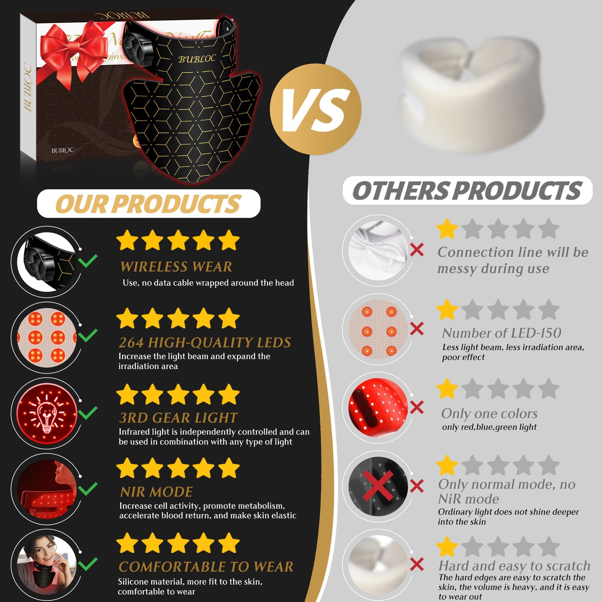 Upgraded Red Light Therapy Mask for Neck & Décolleté, 850 nm Wireless Infrared Light Therapy Suitable BUBLOC buy supplements canada