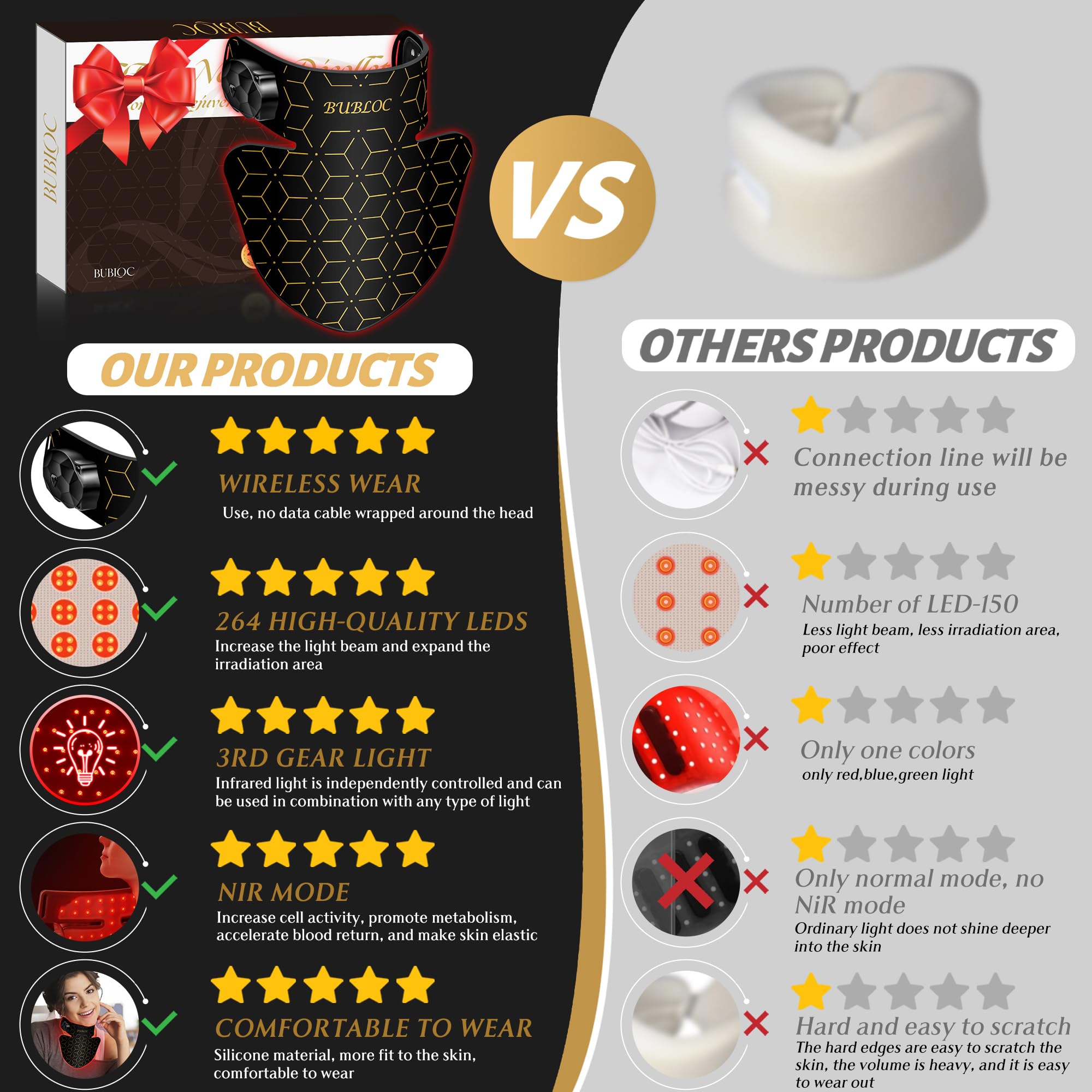 Upgraded Red Light Therapy Mask for Neck & Décolleté, 850 nm Wireless Infrared Light Therapy Suitable BUBLOC buy supplements canada