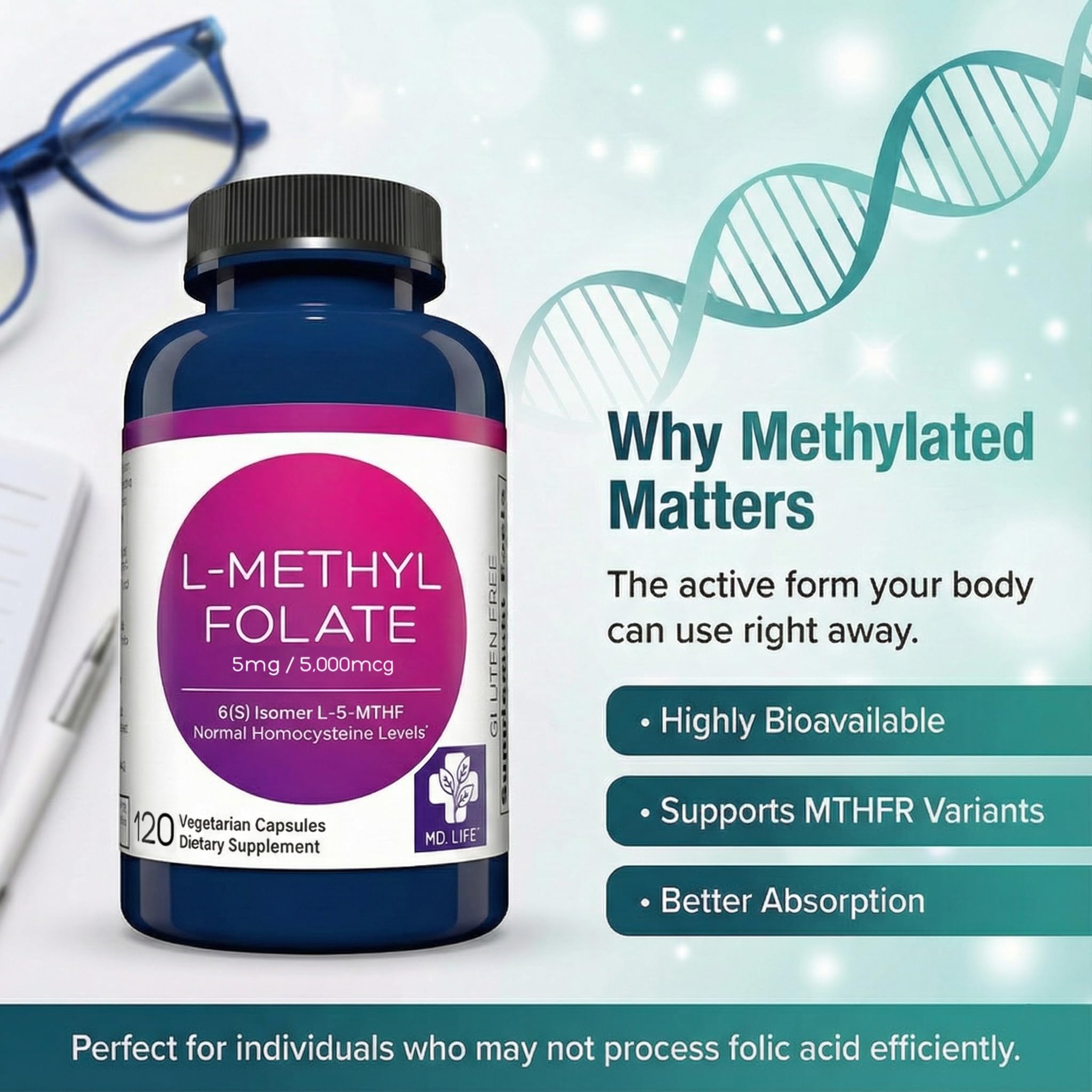 MD Life L-Methylfolate 5 mg Supplement - Professional-Grade Active L Methylfolate Supplement - 120 Capsules - L-Methylfolate 5mg - Maximum Potency MTHFR W/Essential Amino Acids MD.LIFE buy supplements canada