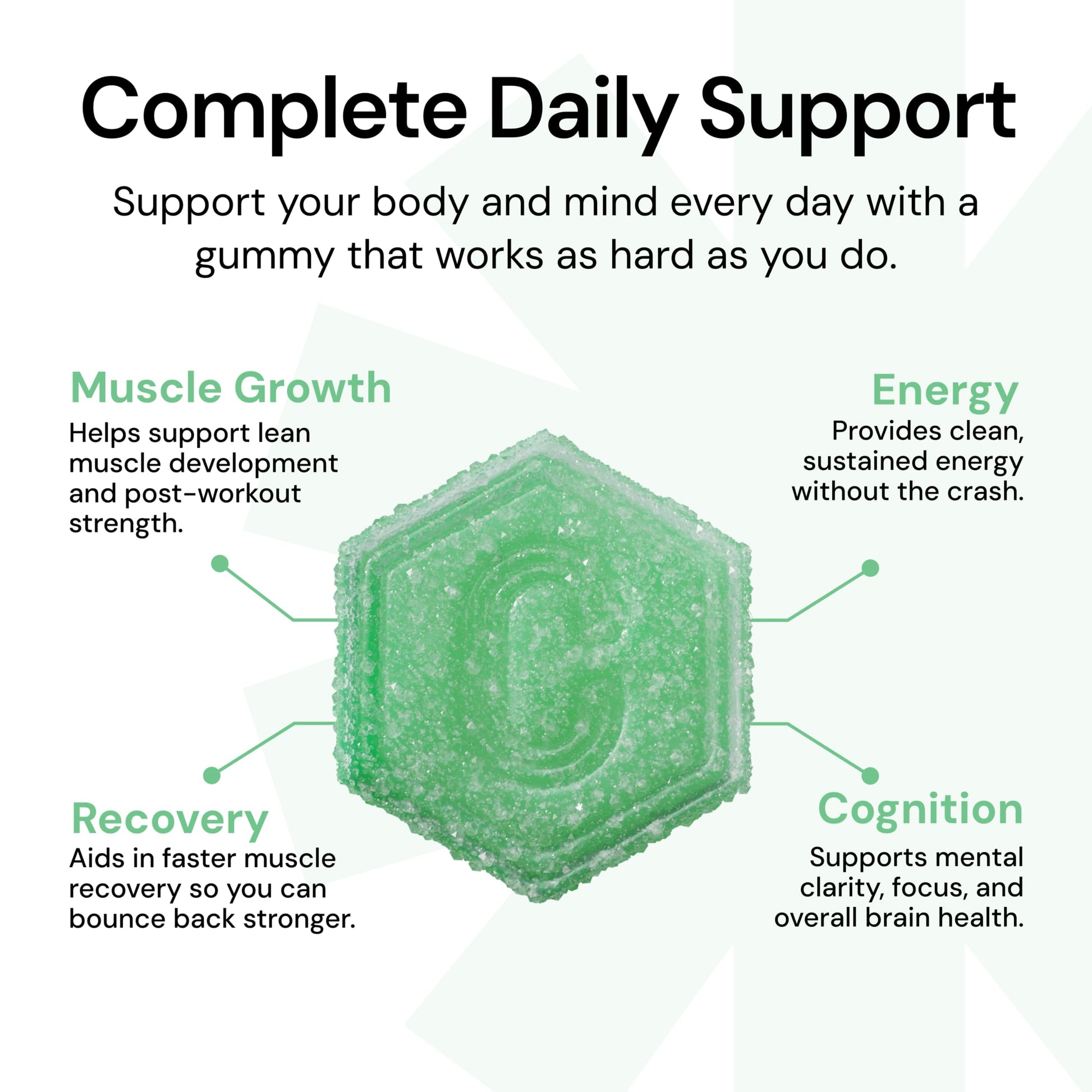 Create Creatine Monohydrate Gummies for Men & Women, Boost Focus, Strength, and Endurance, Anti-Melting Formula, Vegan, Gluten-Free, Non-GMO, 1.5g of Creatine per Gummy (Sour Green Apple) Create buy supplements canada
