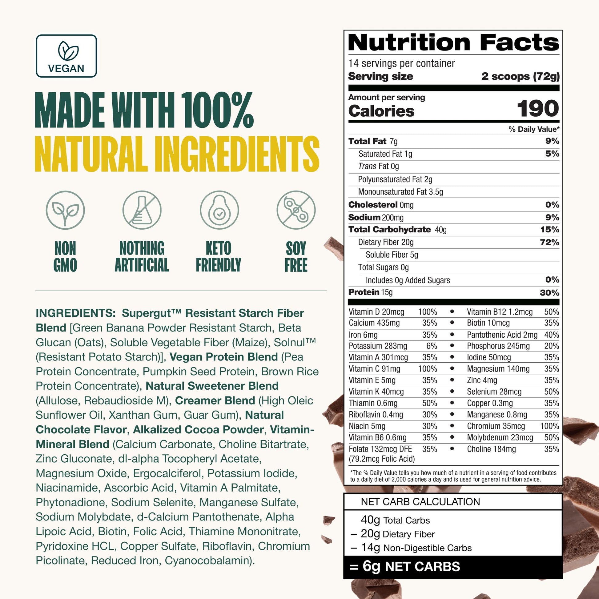 Supergut Prebiotic Shakes | Meal Replacement | Gut Health | Appetite Suppressant | High Protein and Fiber Supergut buy supplements canada