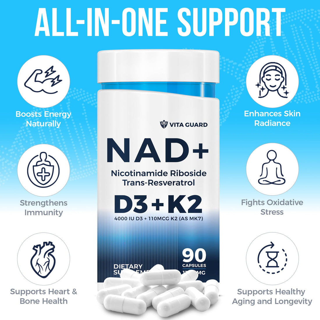 Anti-Aging Energy NAD Supplement – NMN Alternative with Nicotinamide Riboside 1000mg, Trans-Resveratrol 300mg, Vitamin D3 4000 IU and K2 110 mcg MK7 – Vegetarian 60 Capsules, 1300mg Vita Guard buy supplements canada