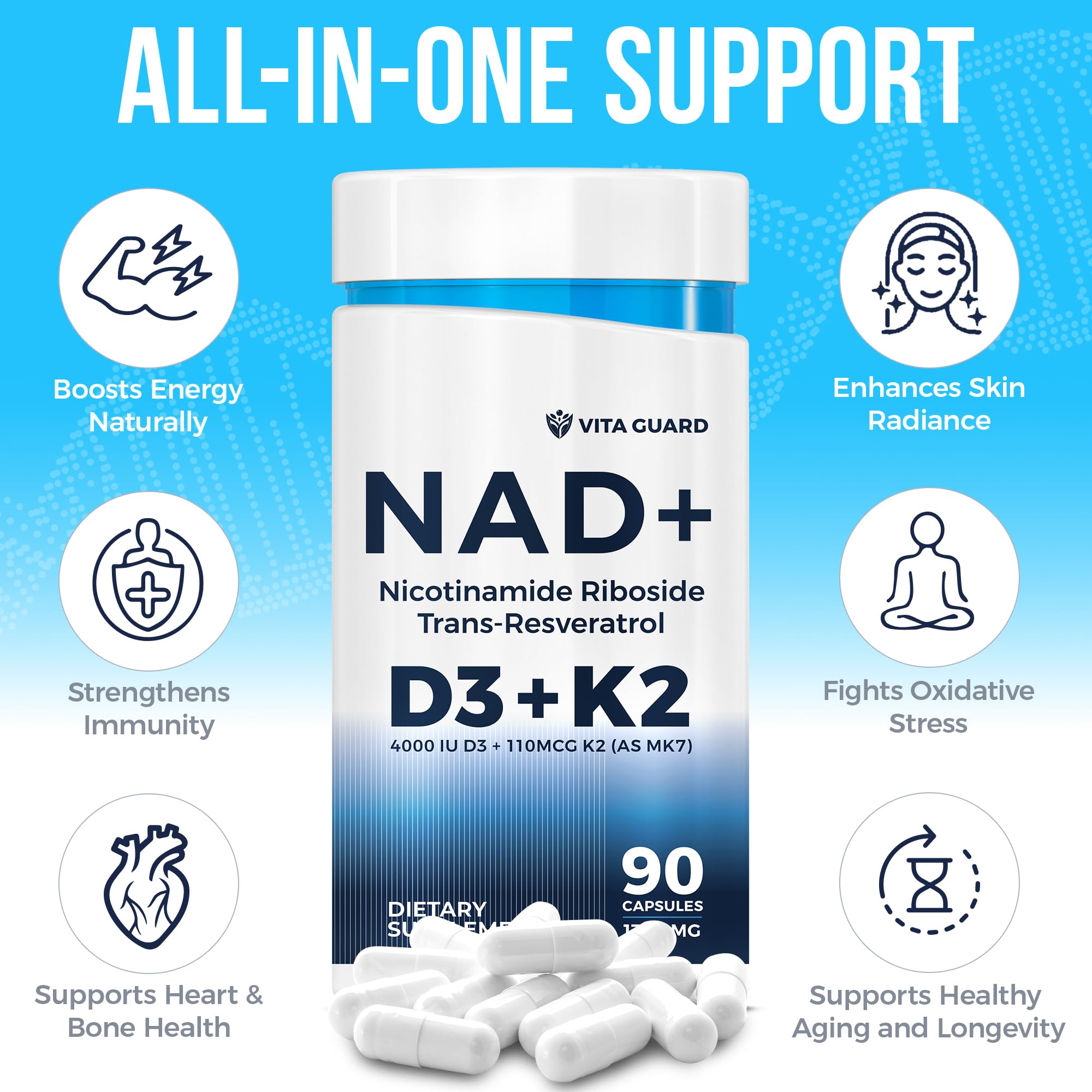 Anti-Aging Energy NAD Supplement – NMN Alternative with Nicotinamide Riboside 1000mg, Trans-Resveratrol 300mg, Vitamin D3 4000 IU and K2 110 mcg MK7 – Vegetarian 60 Capsules, 1300mg Vita Guard buy supplements canada