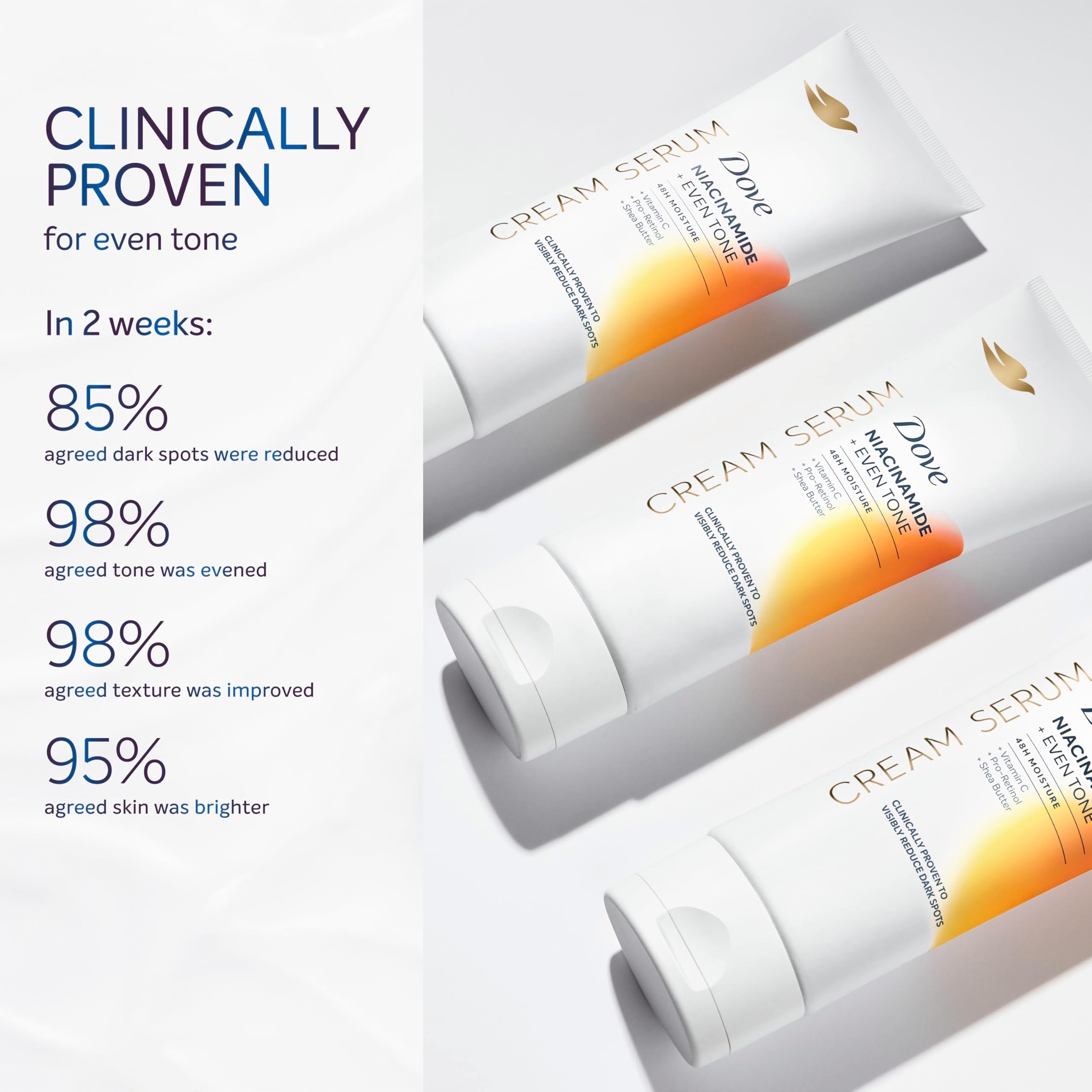 Dove Body Cream Serum Niacinamide + Even Tone for Dark Spots and Uneven Tone with Vitamin C, Pro-Retinol and Shea Butter Lotion, 8 oz Dove buy supplements canada