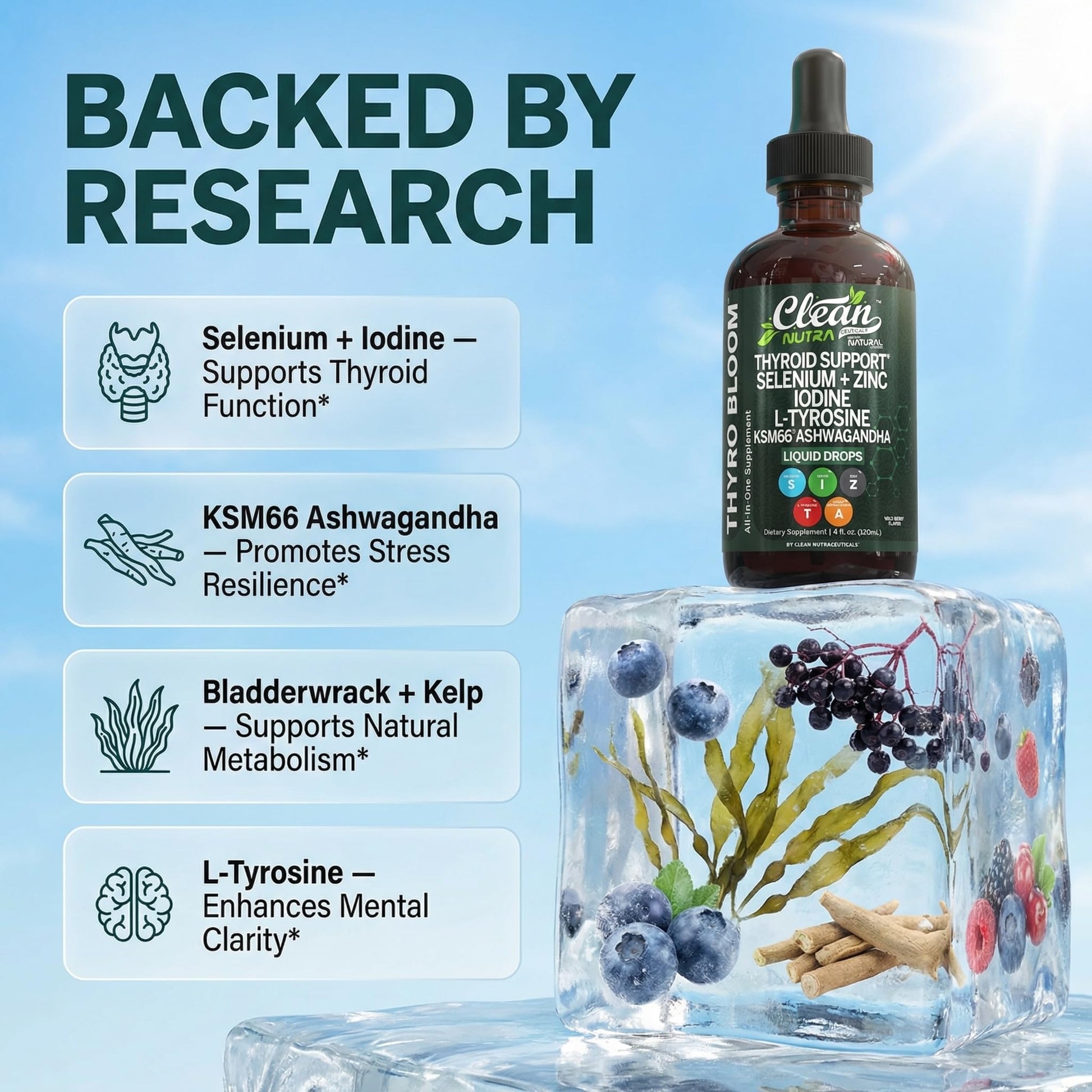 Clean Nutra Thyroid Support Drops Selenium Zinc Iodine L Tyrosine KSM66 Ashwagandha Vitamin D3 B12 A C Turmeric Kelp Schisandra Guggul Cayenne Basil Liquid Supplement Folate Copper Thyro Bloom Drop Clean Nutraceuticals buy supplements canada
