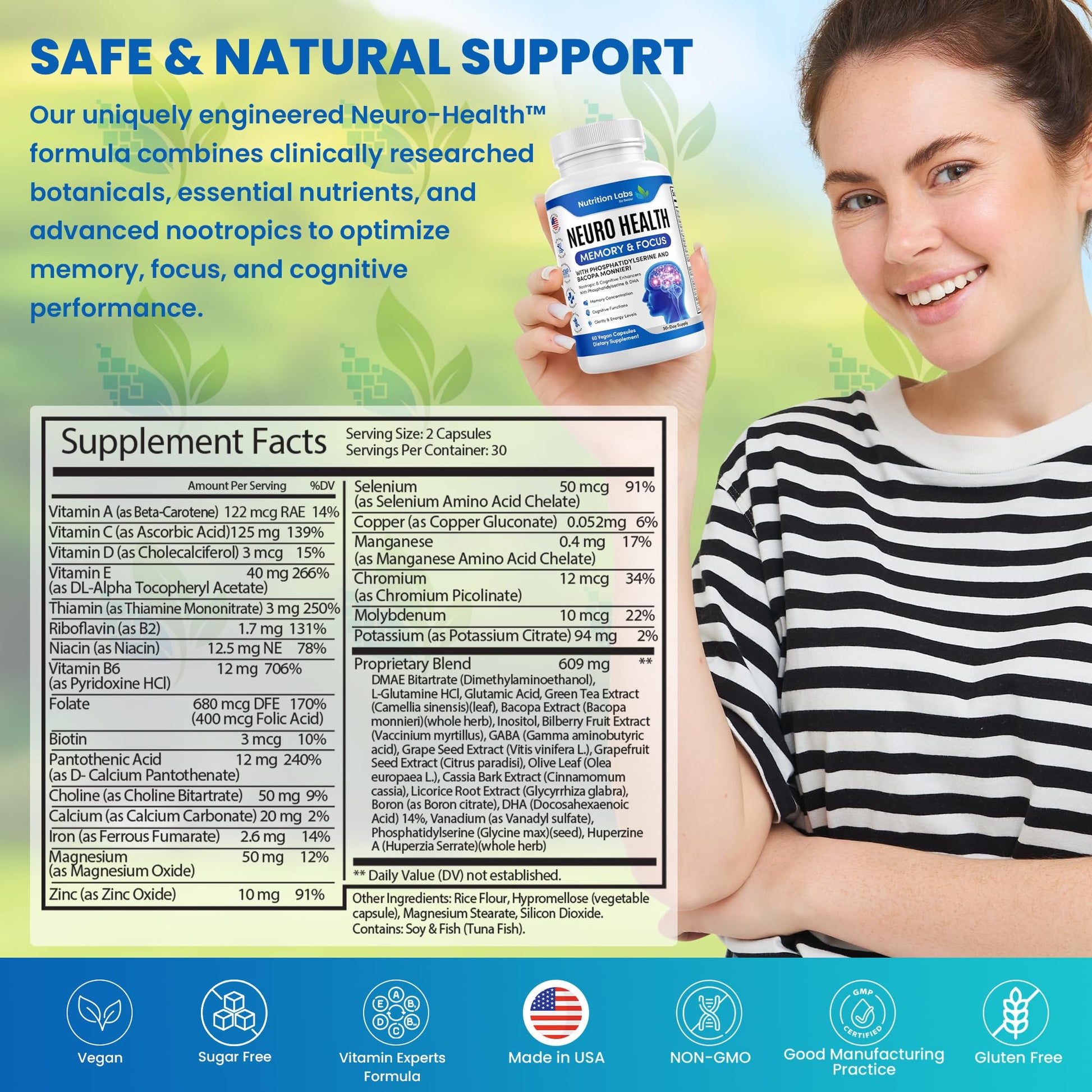 Nootropic & Neuro Brain Supplement for Memory & Focus Support. Clinically Tested Vitamins for Mental Support & Cognitive Clarity W/Bacopa Monnieri, VIT A, B6, Riboflavin, Niacin, Thiamin & Folate NUTRITION LABS BE BETTER buy supplements canada