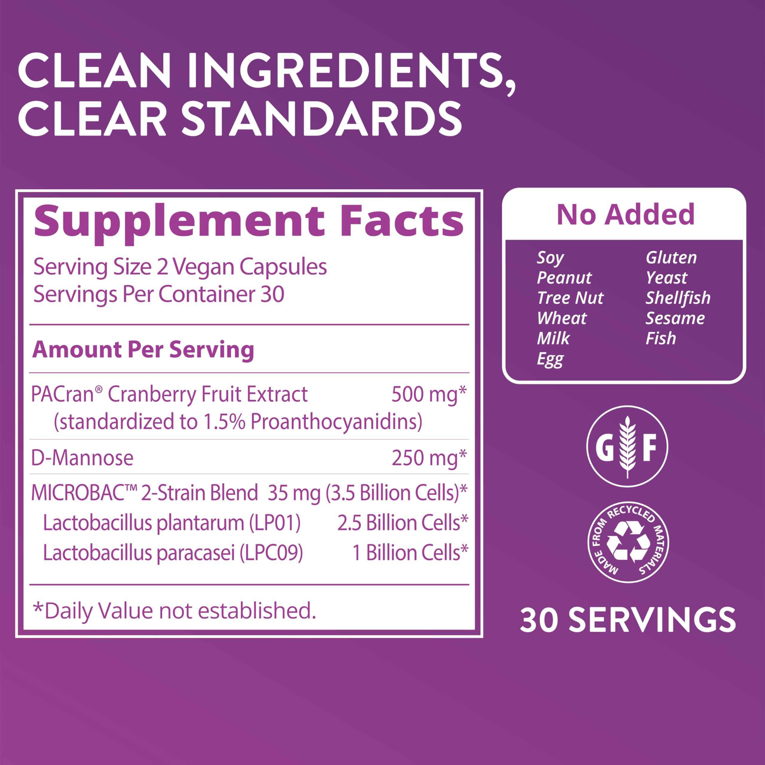MRM Nutrition Women's Probiotics - Patented Formula Supports Urinary Tract, Vaginal, & Immune Health for Women, Prebiotic Supplement, 3.5 Billion Cells MRM buy supplements canada