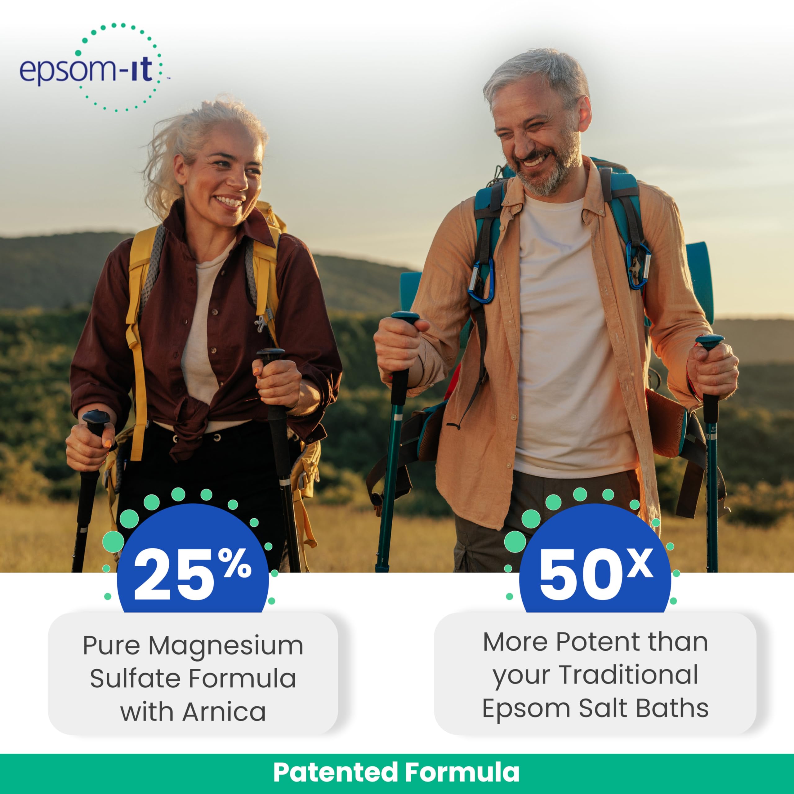 Epsom-It Soothing Nerve Lotion - Epsom Salt Magnesium Lotion, Topical Magnesium Cream with Capsaicin & Arnica to Provide Comfort for Legs, Knee and Feet, 8.0 oz., 2-Pack EPSOM-IT buy supplements canada