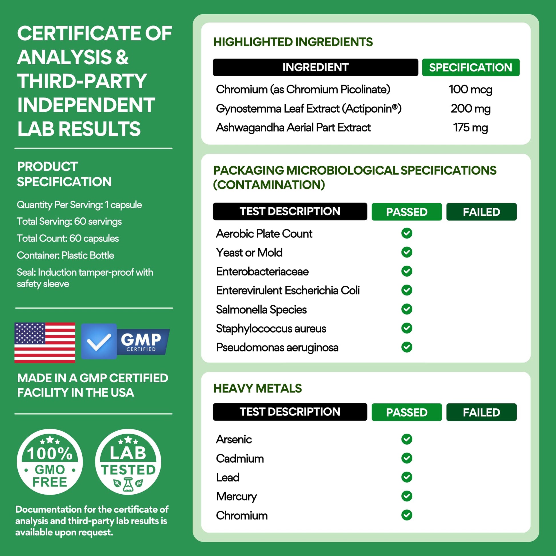 VoomVaya MenoSlim Advanced Menopause Weight Loss for Women – Menopause & Perimenopause Supplement for Women – Supports Healthy Metabolism & Overall Wellness – 60 Capsules VoomVaya buy supplements canada