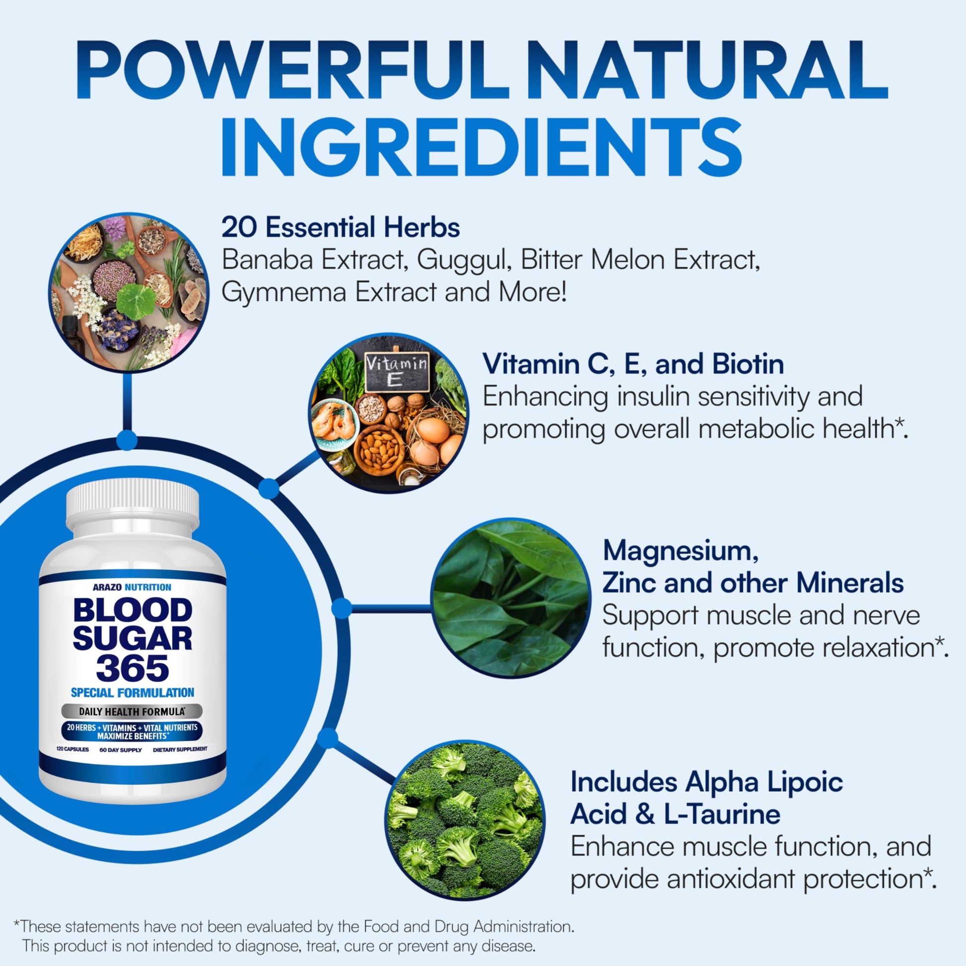 Arazo Nutrition Blood Sugar 365 Supplement – Supports Healthy Energy Levels - 120 Herbal Pills - 60 Day Supply Aus Healthcare buy supplements canada