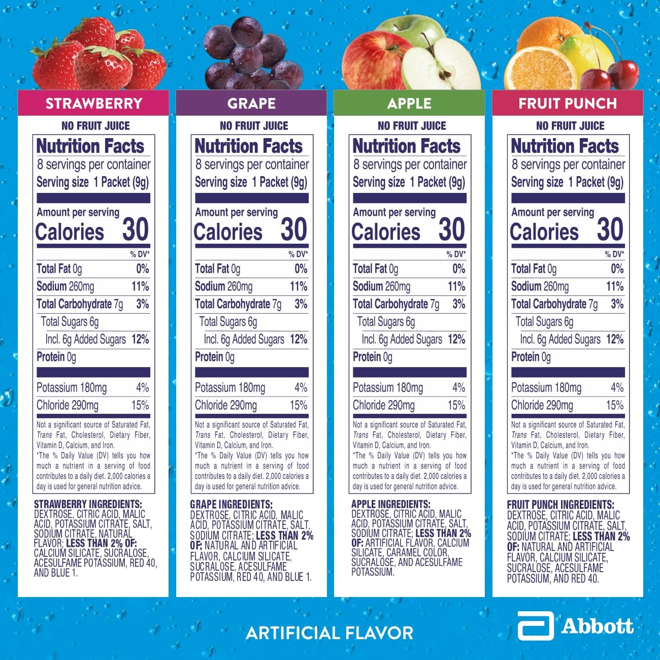 Pedialyte Electrolyte Powder, Hydration Drink for Kids & Adults, Variety Pack: Strawberry, Fruit Punch, Grape, and Apple, 24 Powder Packets Pedialyte buy supplements canada