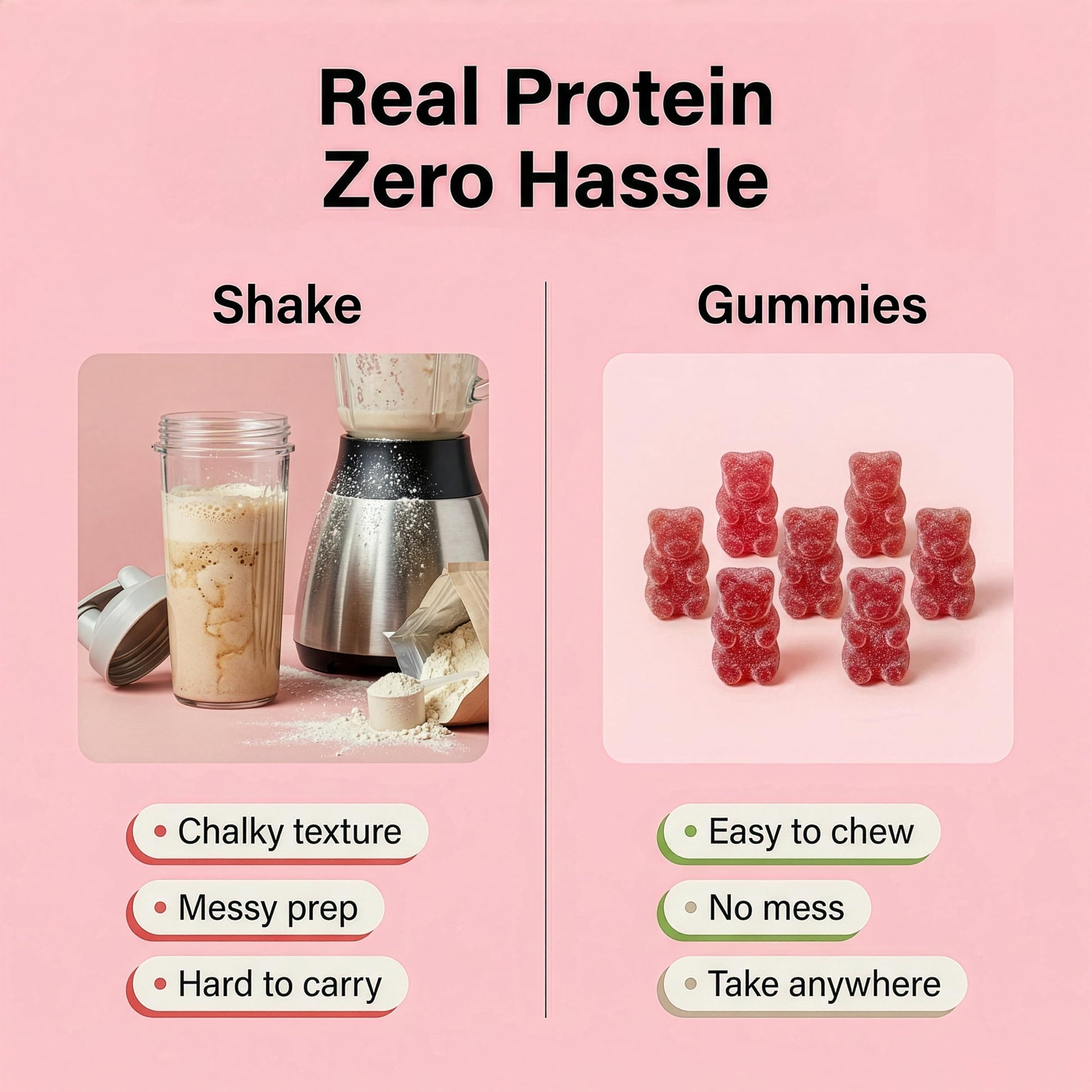 FUELE+ Protein Gummies – 12g High Protein Snack, Mixed Berry Flavor, No Added Sugar, Whey Protein Gummies, Supports Muscle Recovery, Post Workout Supplement FUELE+ buy supplements canada