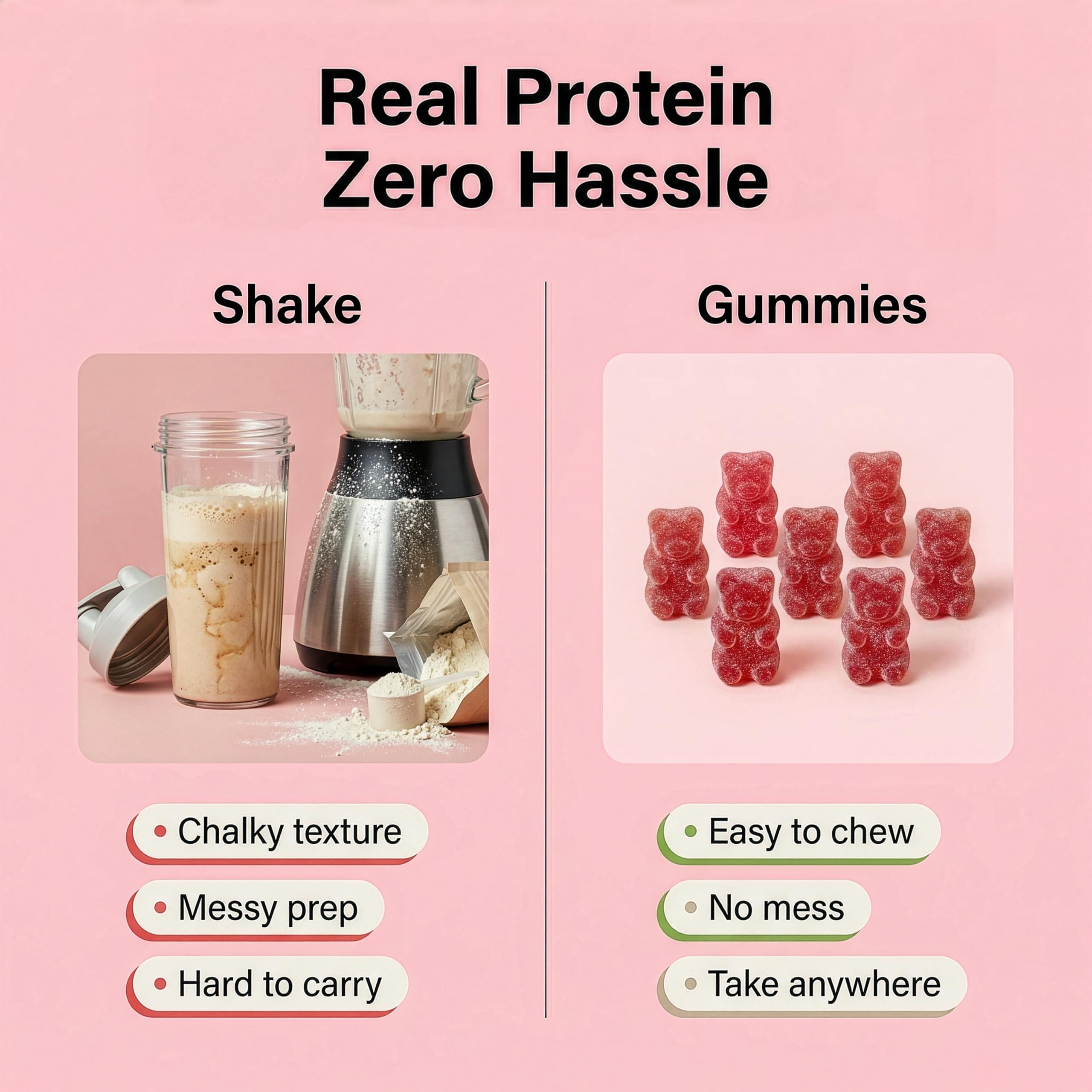 FUELE+ Protein Gummies – 12g High Protein Snack, Mixed Berry Flavor, No Added Sugar, Whey Protein Gummies, Supports Muscle Recovery, Post Workout Supplement FUELE+ buy supplements canada