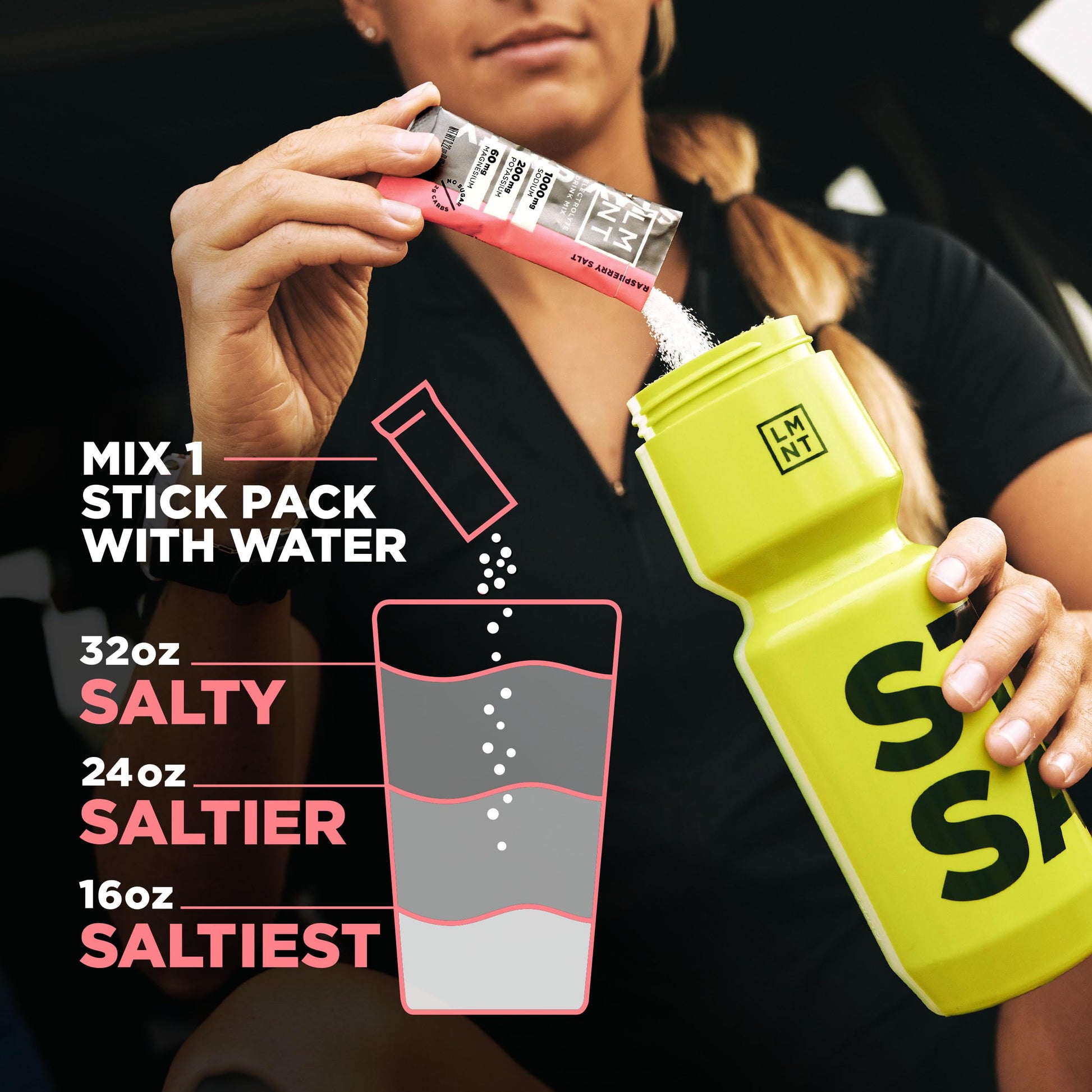 LMNT Zero Sugar Electrolytes - Variety Pack | Drink Mix | 12-Count Drink LMNT buy supplements canada