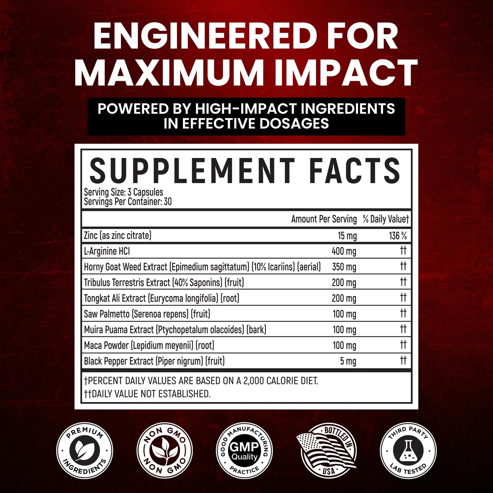 Premium Male Enhancement | Rapid Acting Blood Flow Support | Bigger, Rock Hard, Longer | 9 in 1 Intimacy Complex to Restore Confidence, California Manufactured, 3rd Party Tested – 90 Caps PRIME MAXIMIZERS buy supplements canada