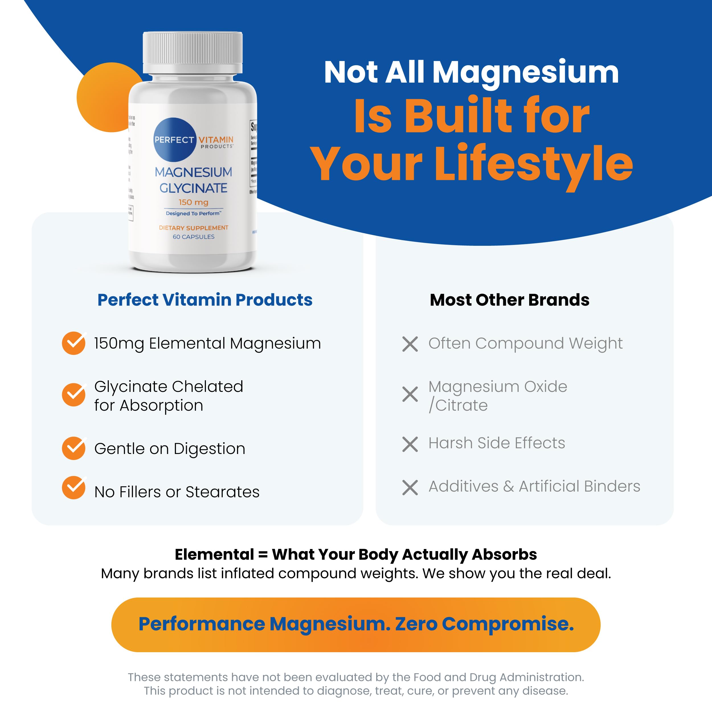Perfect Vitamin Products Magnesium Glycinate 150mg – Vegan Capsules for Sleep, Stress & Muscle Support – Non-GMO, High Absorption, Gentle on Stomach – (60 Vegan Capsules) Perfect Vitamin Products buy supplements canada