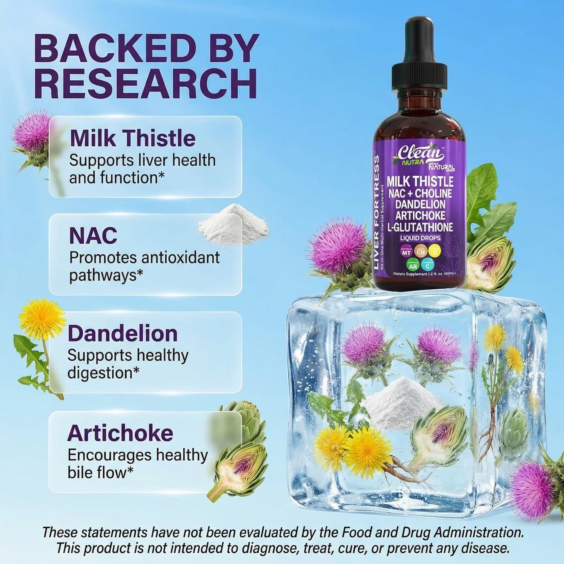 Clean Nutraceuticals Milk Thistle NAC Liver Cleanse Detox & Repair Supplement Liver Support Liquid Drops with Dandelion Extract, Artichoke, Chanca Piedra, Choline Clean Nutraceuticals buy supplements canada