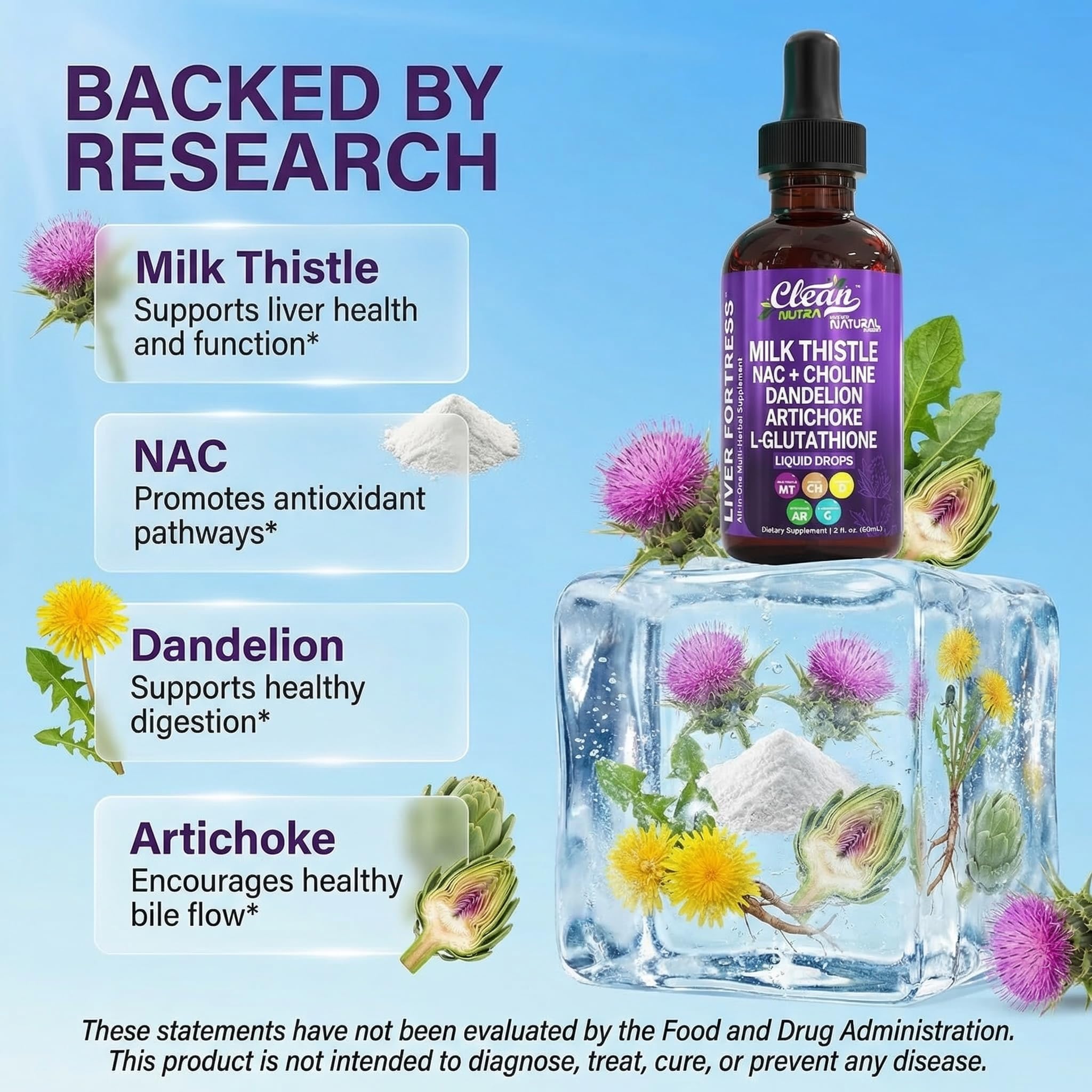 Clean Nutraceuticals Milk Thistle NAC Liver Cleanse Detox & Repair Supplement Liver Support Liquid Drops with Dandelion Extract, Artichoke, Chanca Piedra, Choline Clean Nutraceuticals buy supplements canada