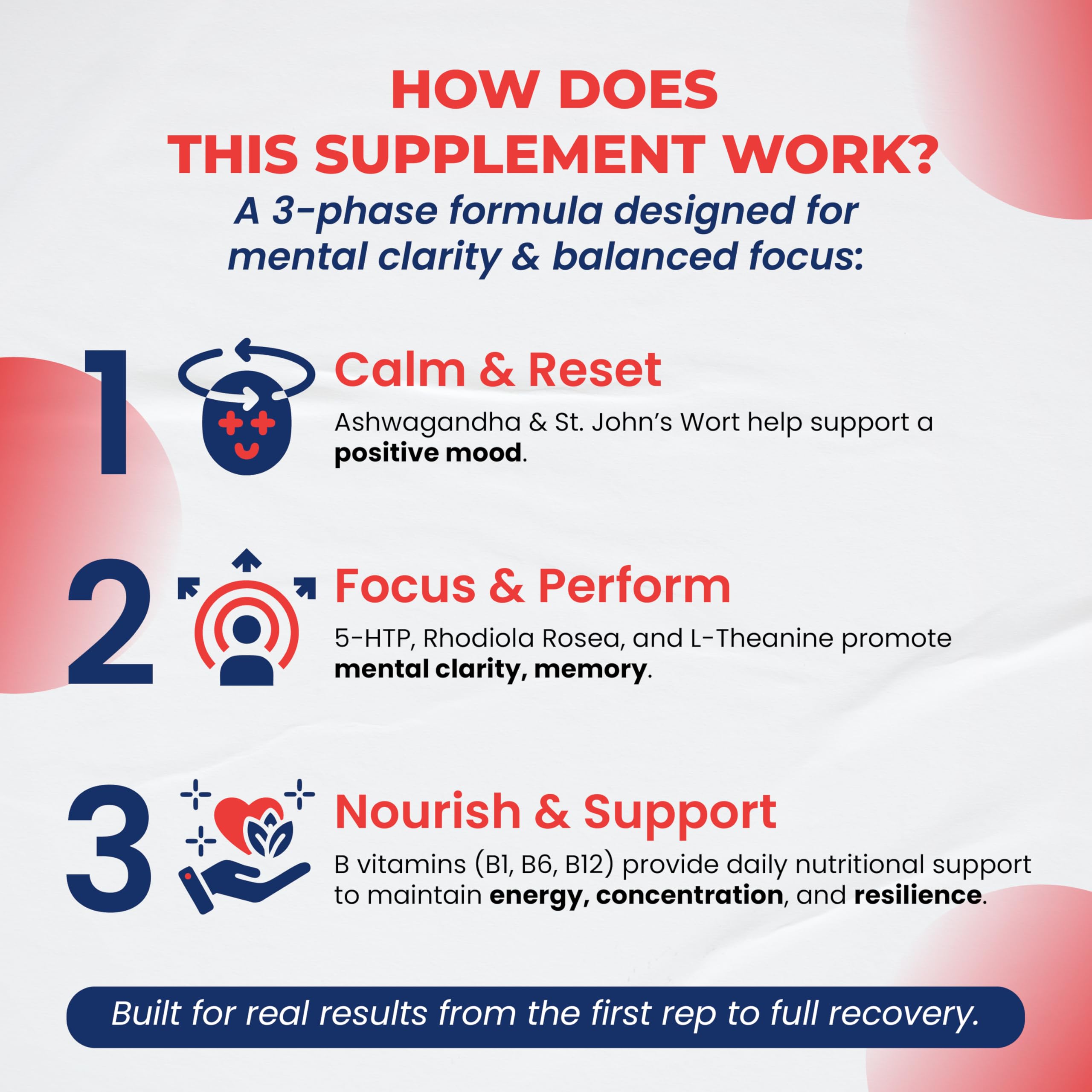 Dopamine Focus Supplement Ashwagandha 5-HTP Rhodiola Rosea St. John's Wort - Increase Memory Clarity Focus Restore Relax with VIT B1, B6, B12, L-Theanine ULTRA HERBS buy supplements canada