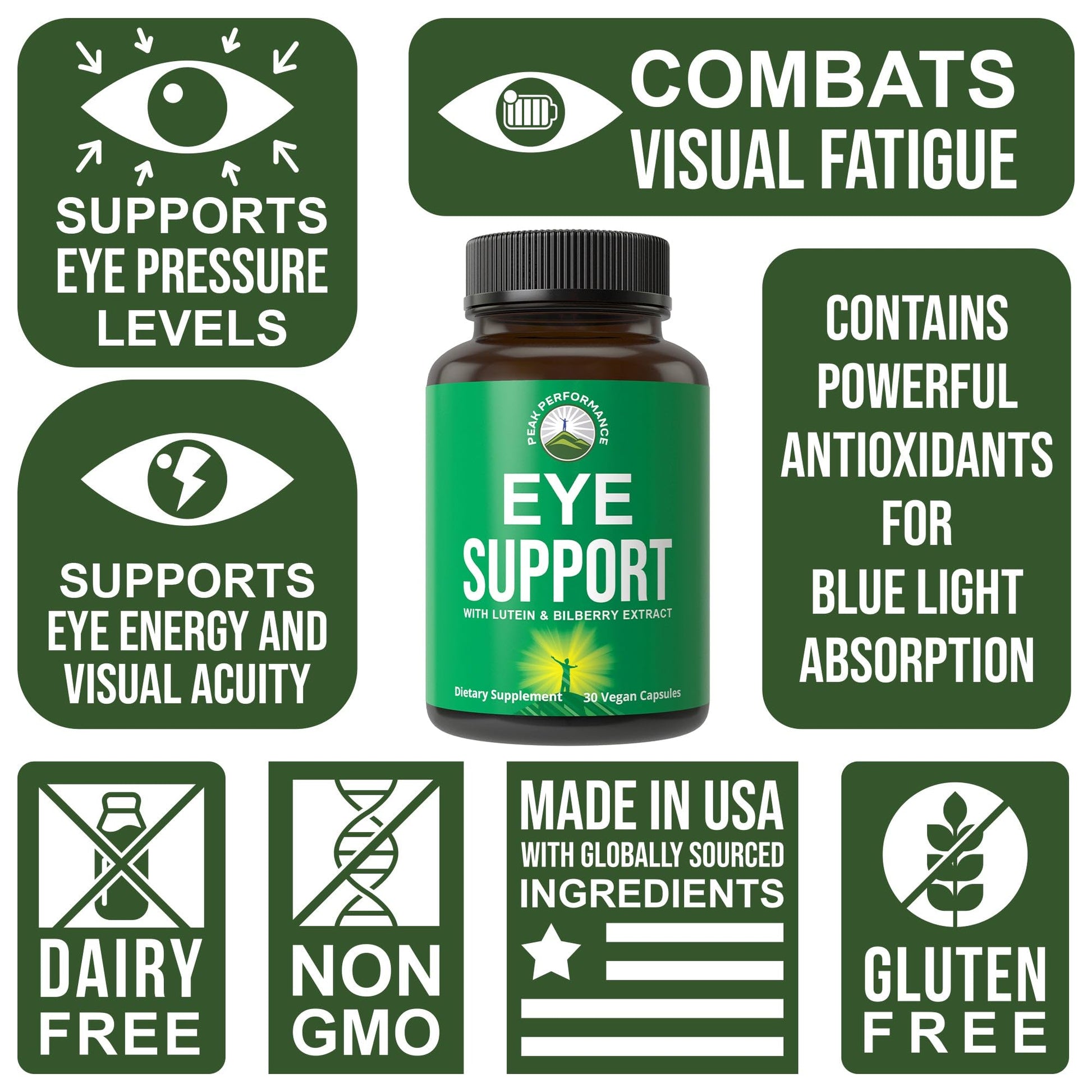 Peak Performance Eye Vitamins - Macular Support Supplement with Lutein, Zeaxanthin, Astaxanthin, Carotenoids, Bilberry Extract. Capsules for Aging Eyes, Computer, Smartphone Users. Avoid Degeneration Peak Performance buy supplements canada