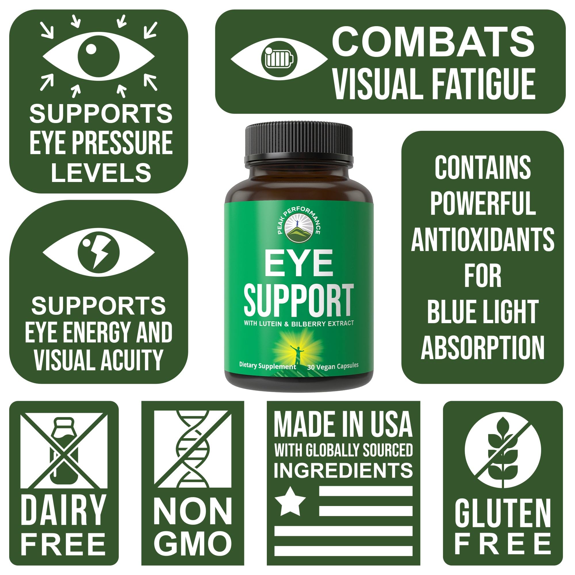 Peak Performance Eye Vitamins - Macular Support Supplement with Lutein, Zeaxanthin, Astaxanthin, Carotenoids, Bilberry Extract. Capsules for Aging Eyes, Computer, Smartphone Users. Avoid Degeneration Peak Performance buy supplements canada